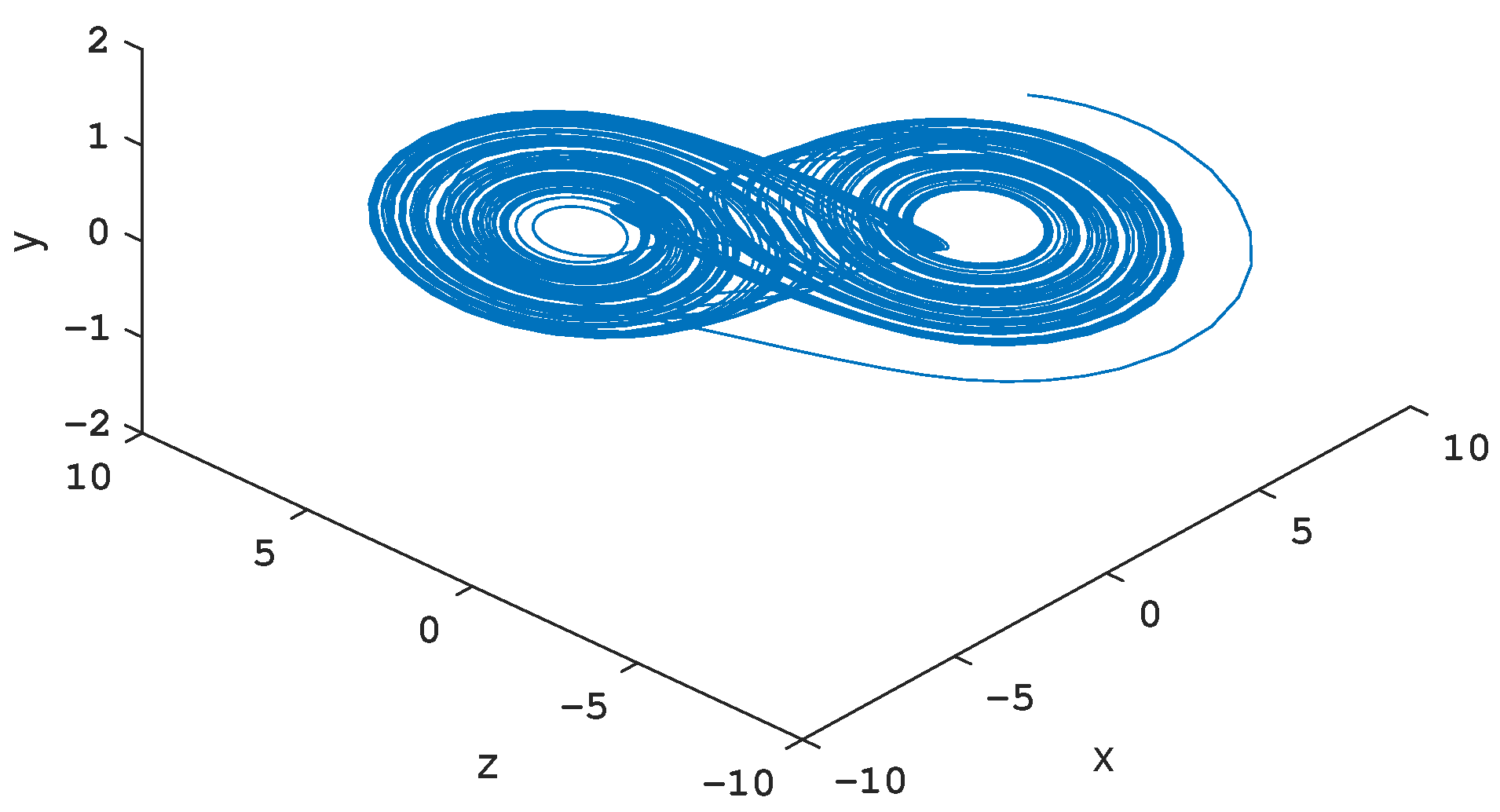 Mathematics 11 00421 g004