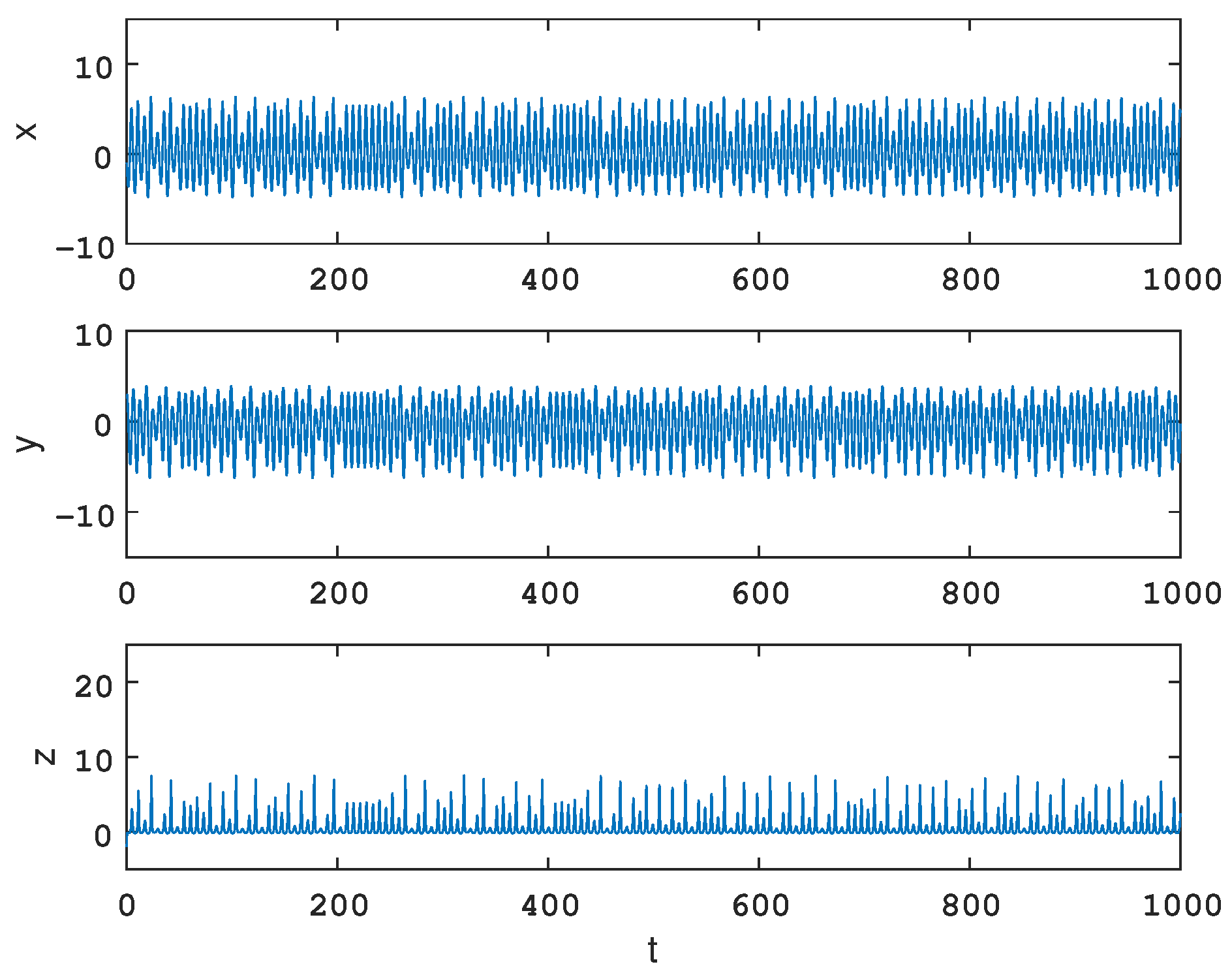 Mathematics 11 00421 g008