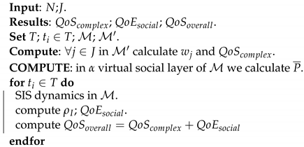 Mathematics 11 00423 i001 Mathematics 11 00423 i001