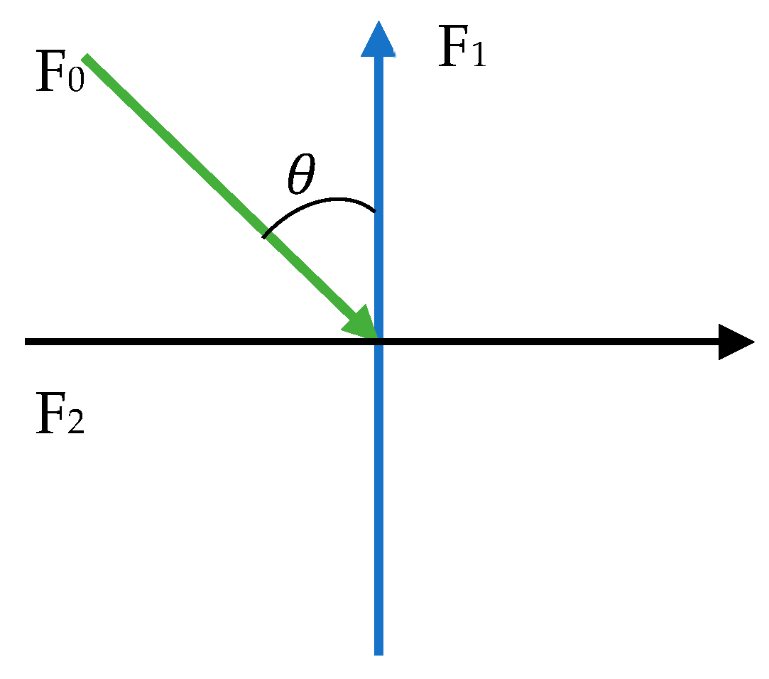 Mathematics 11 00432 g002 Mathematics 11 00432 g002