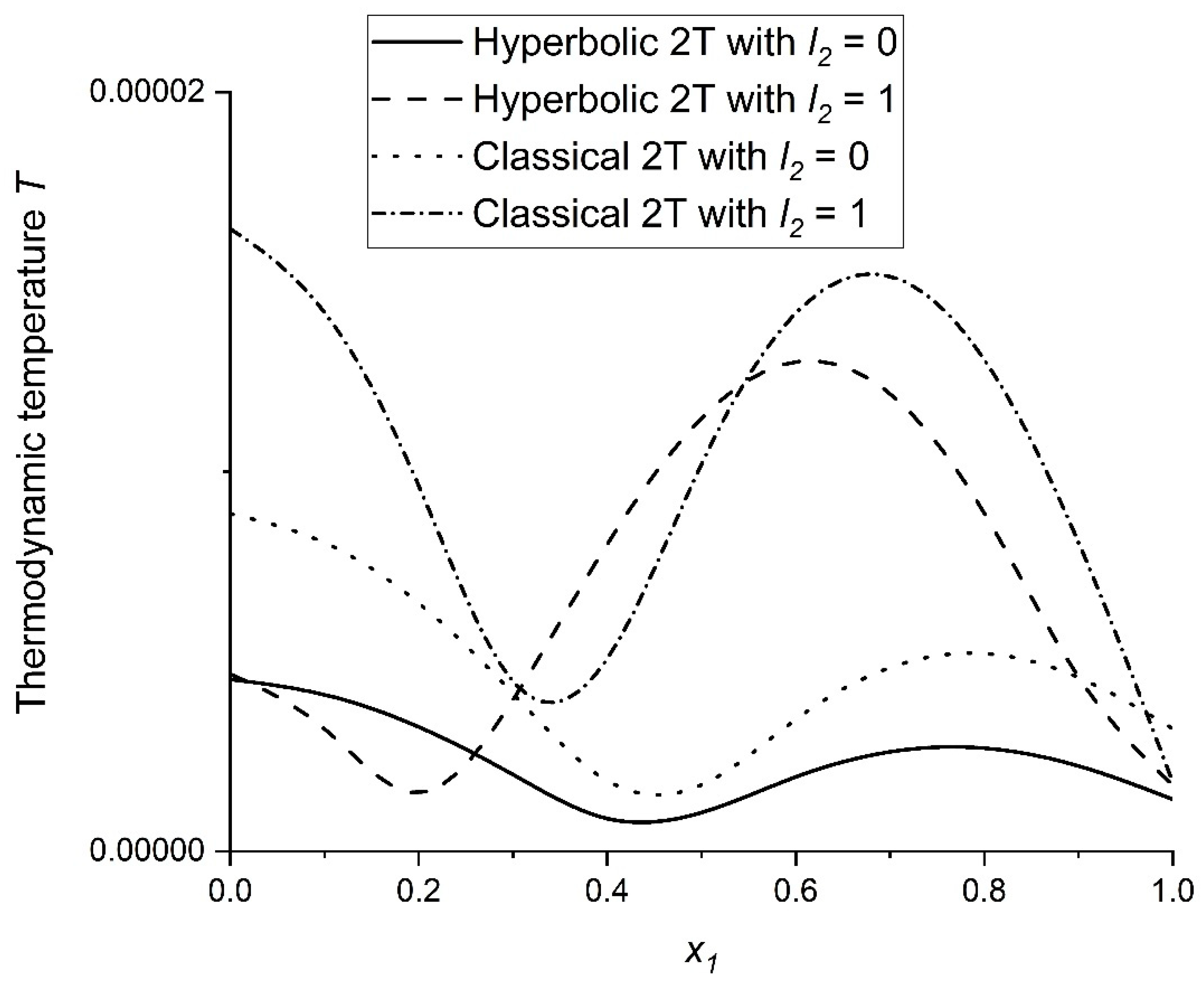 Mathematics 11 00432 g005 Mathematics 11 00432 g005