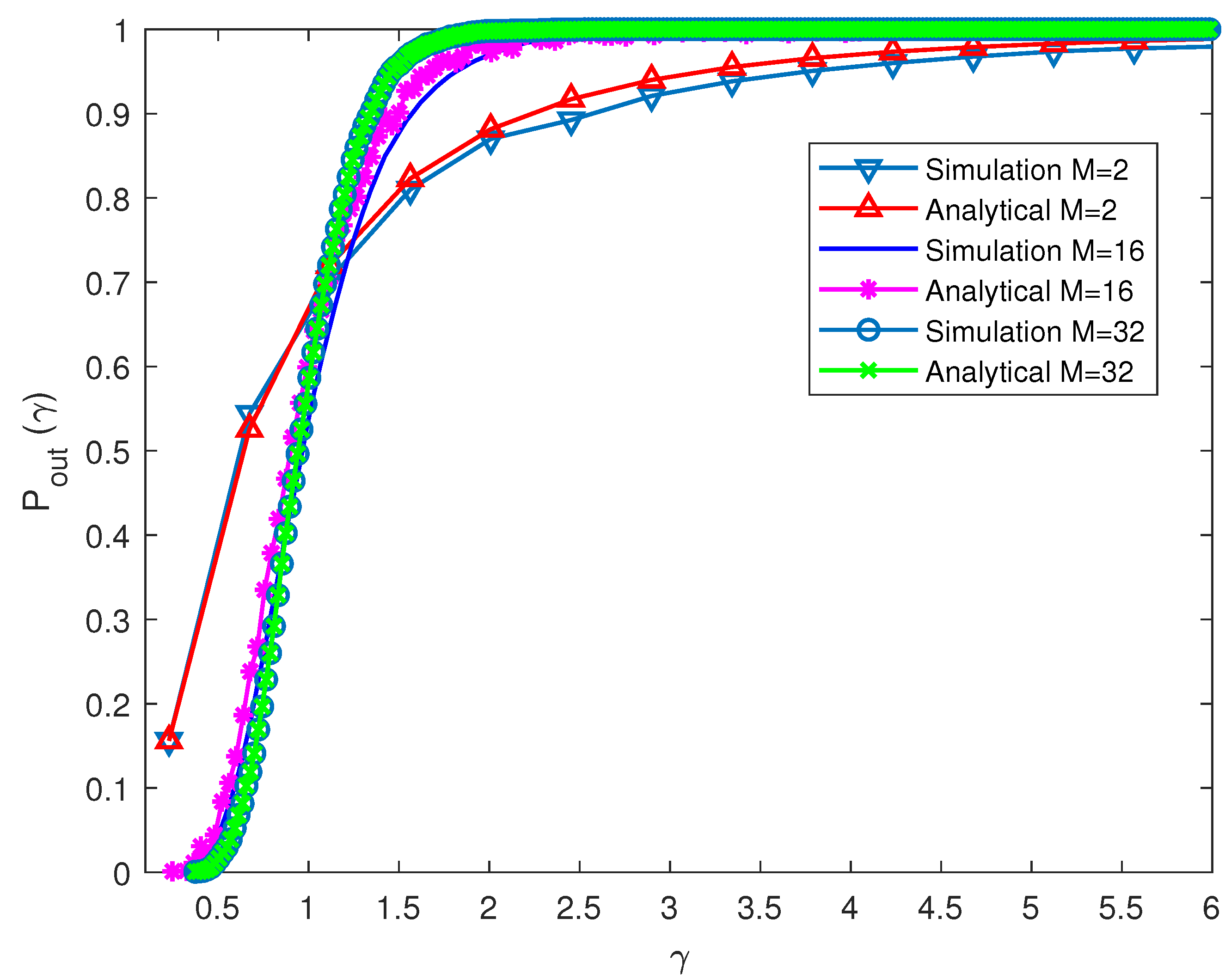 Mathematics 11 00433 g003