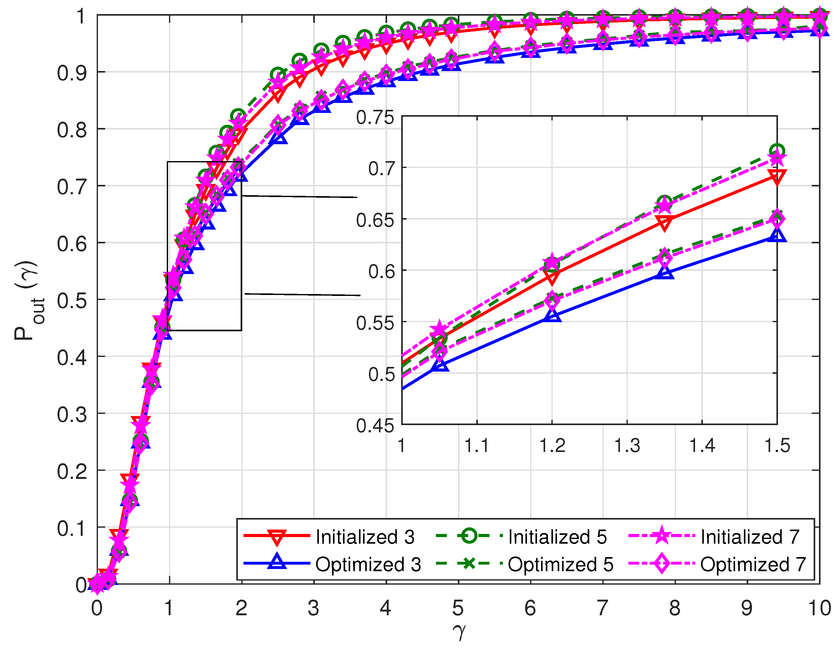 Mathematics 11 00433 g004