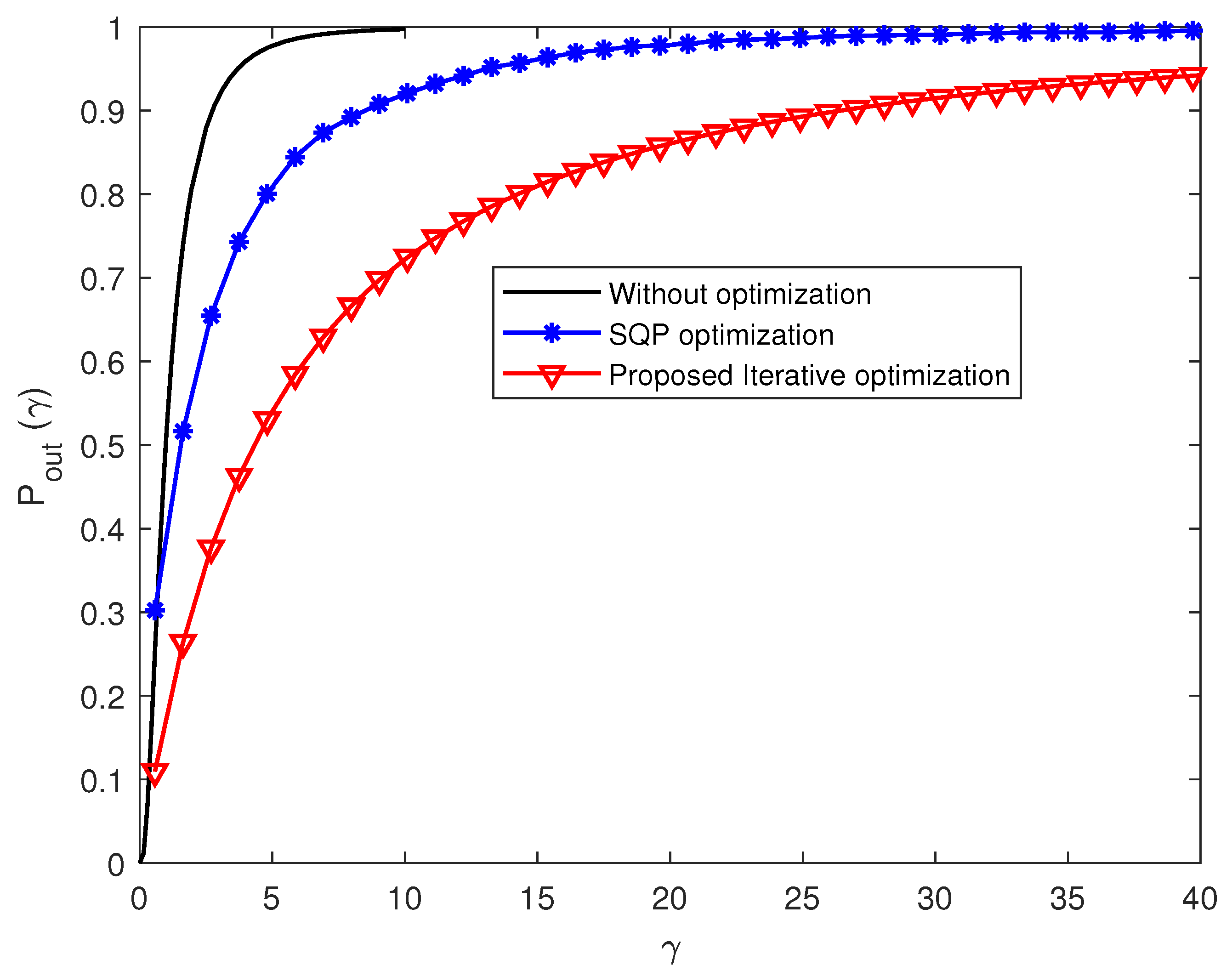 Mathematics 11 00433 g005