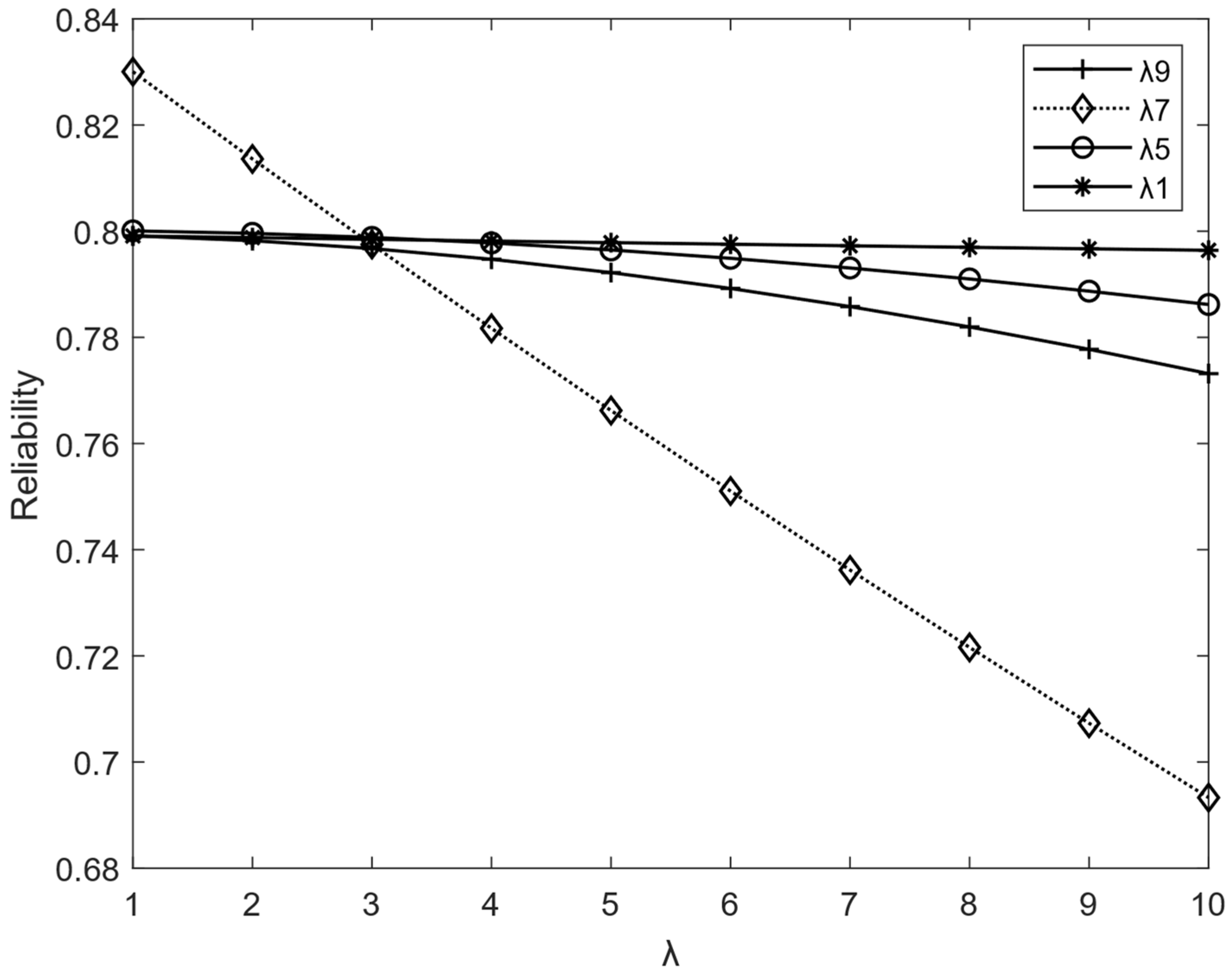 Mathematics 11 00434 g006 Mathematics 11 00434 g006