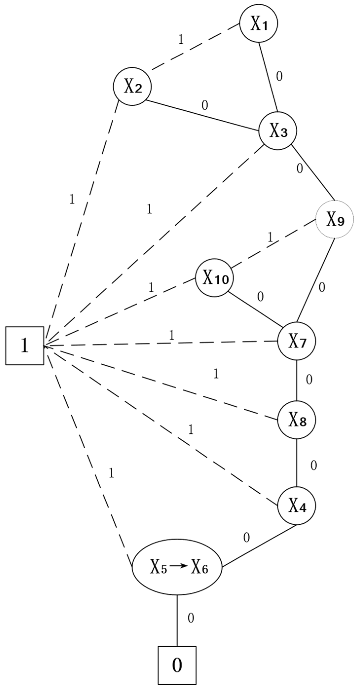 Mathematics 11 00434 g007 Mathematics 11 00434 g007