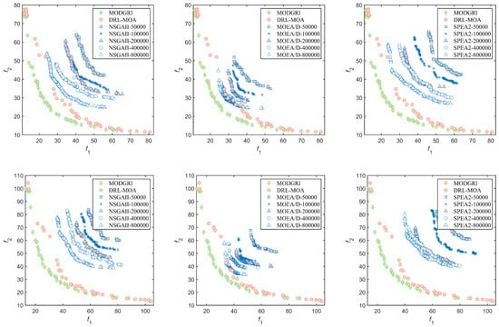 Mathematics 11 00437 g0a1