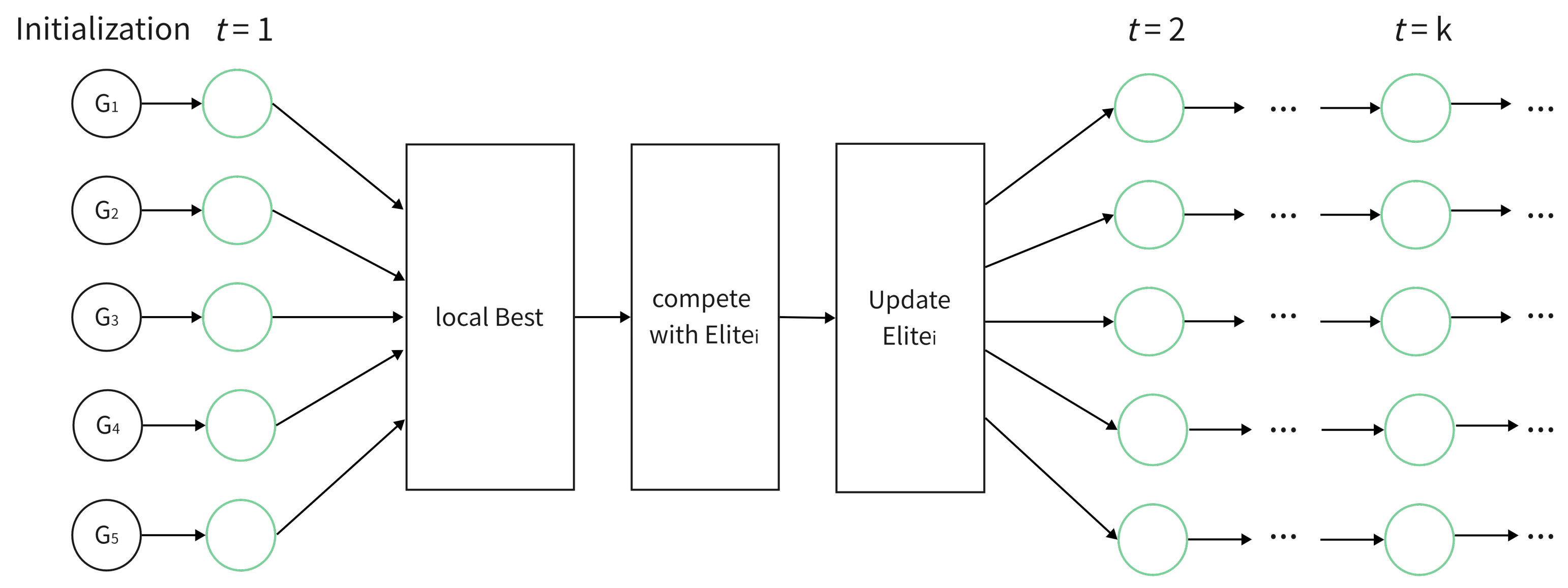 Mathematics 11 00439 g002