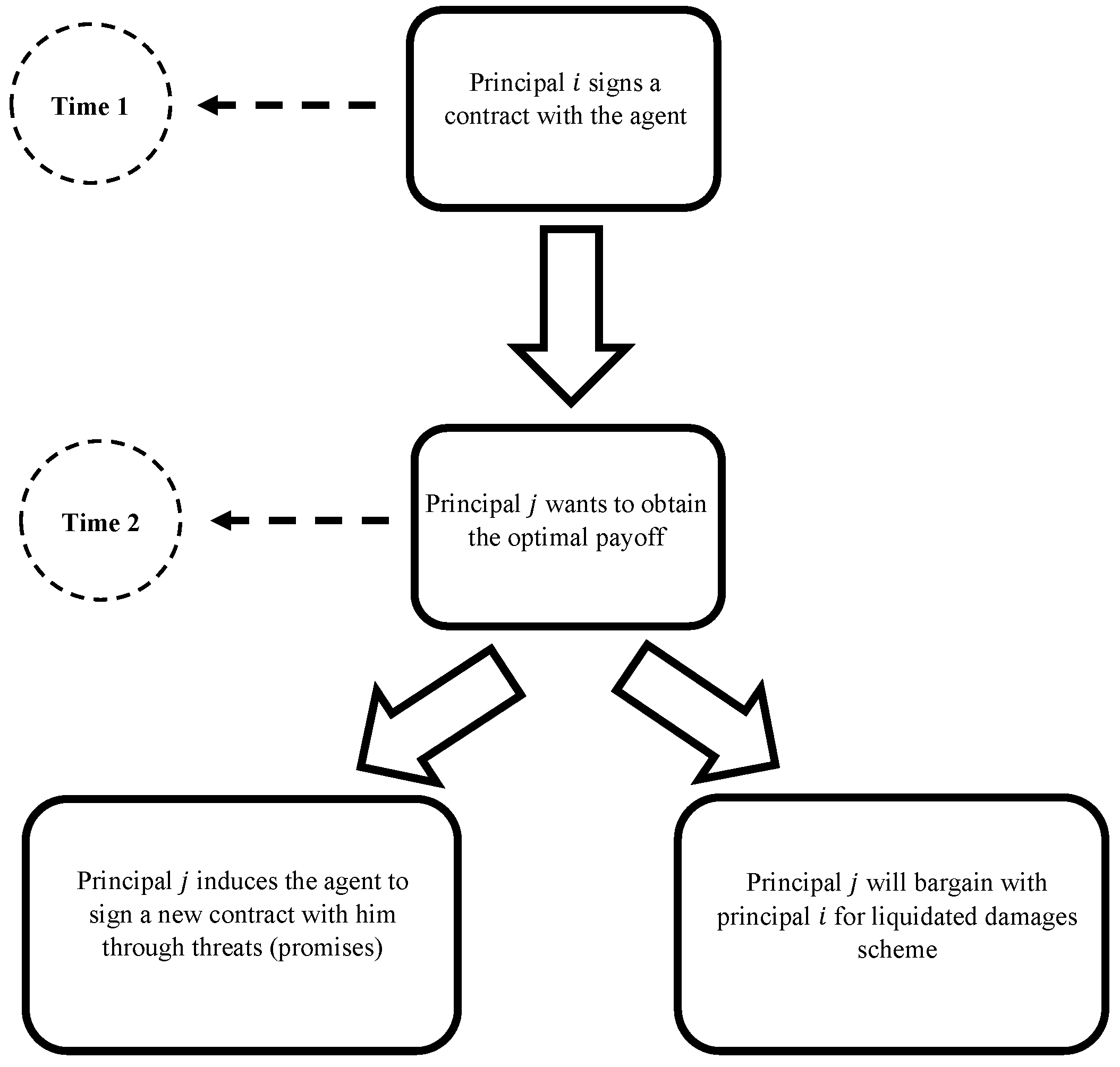Mathematics 11 00442 g001