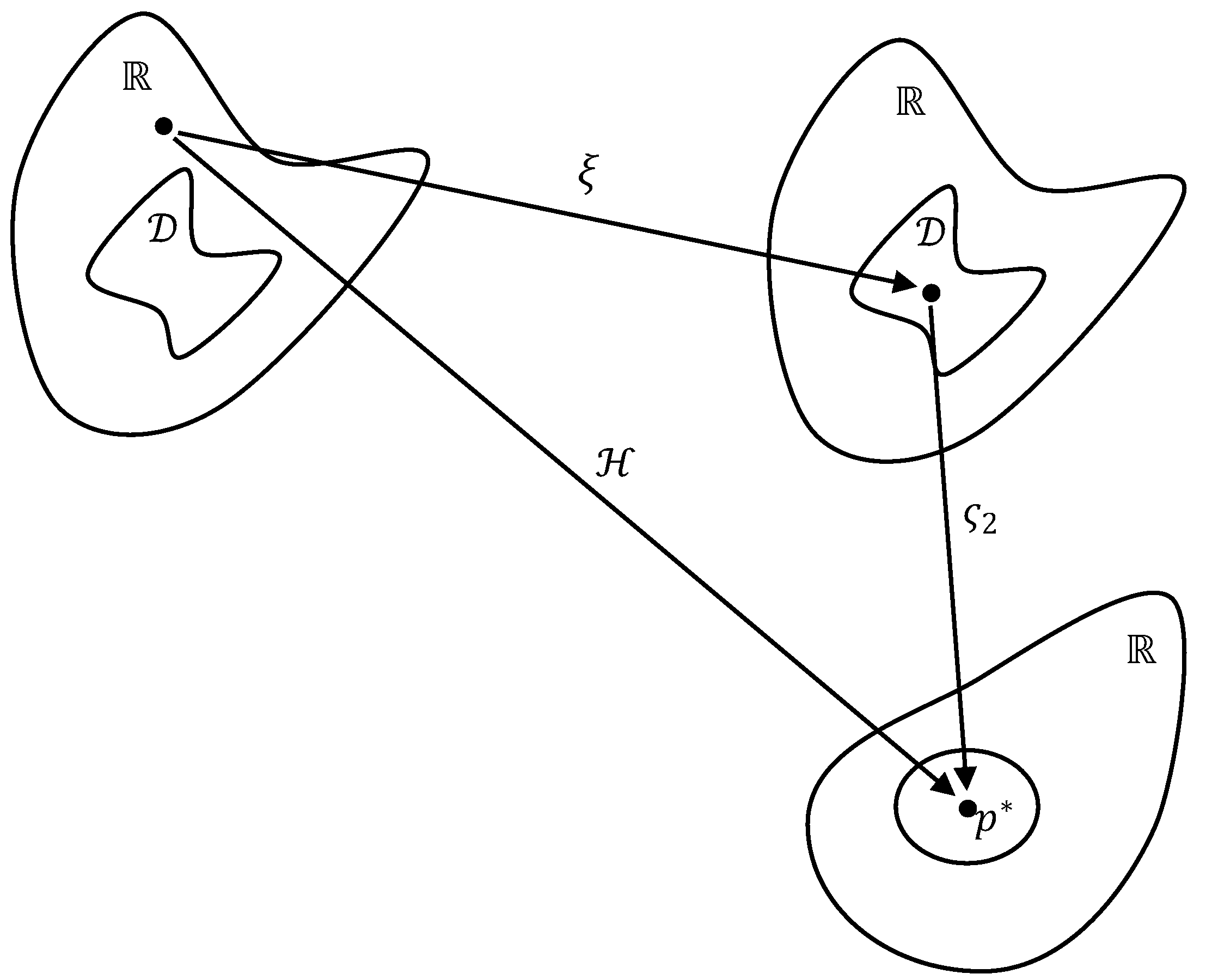 Mathematics 11 00442 g004