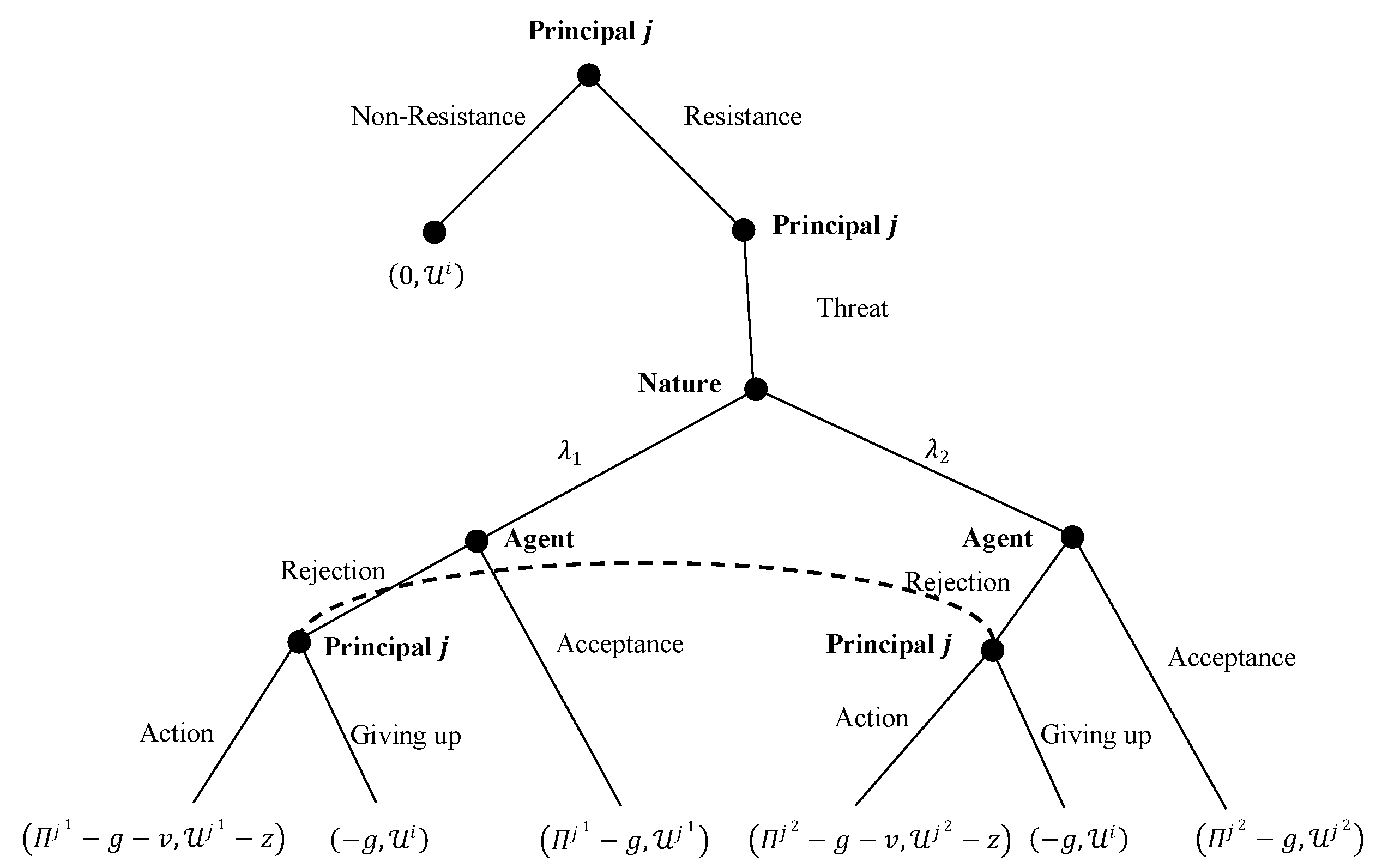 Mathematics 11 00442 g005