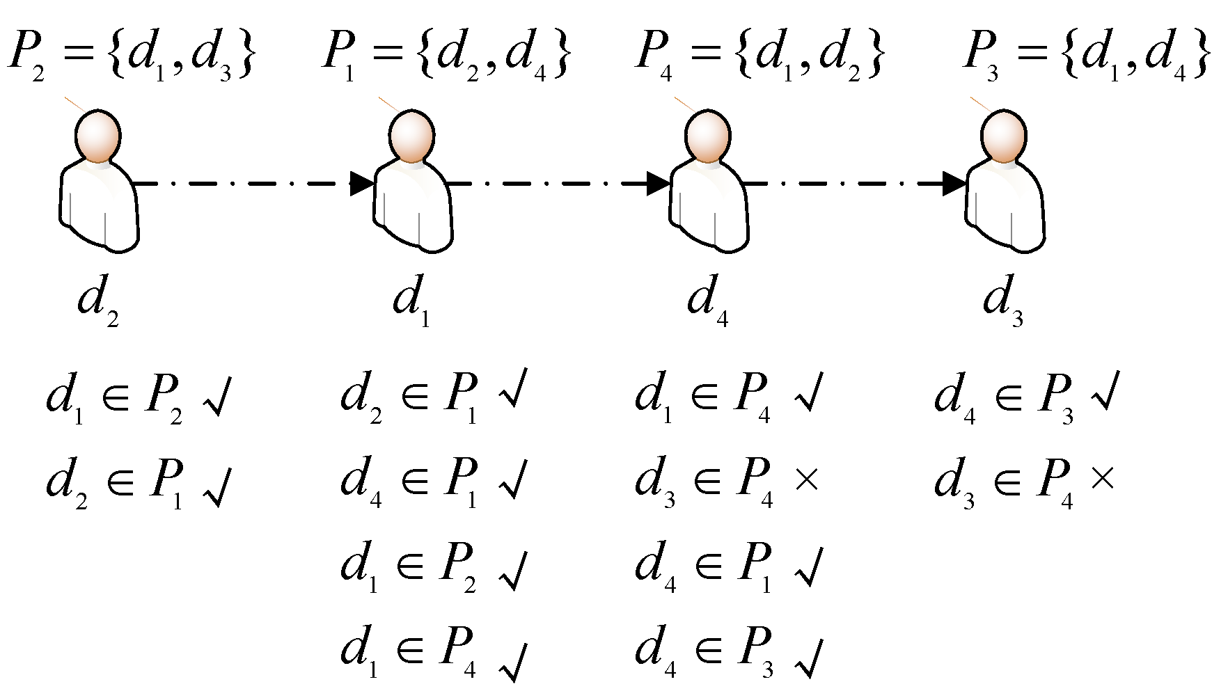 Mathematics 11 00445 g002