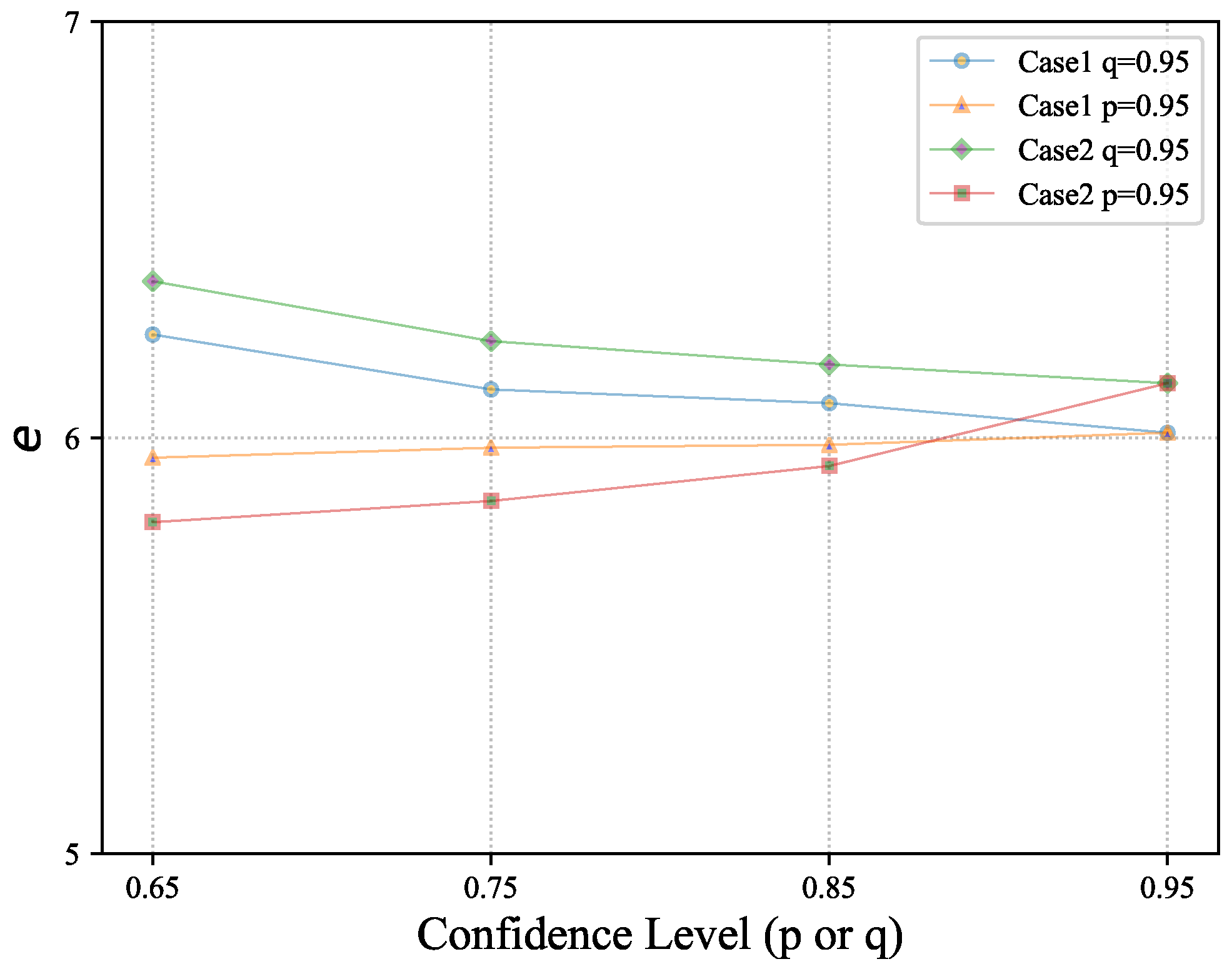 Mathematics 11 00445 g004