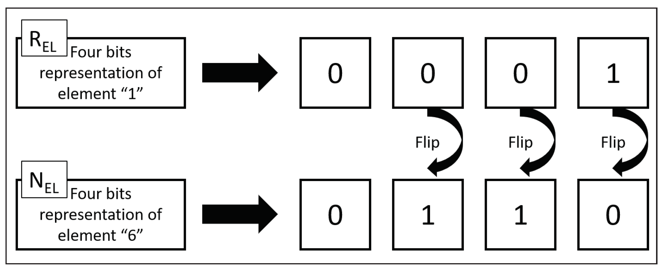 Mathematics 11 00446 g001
