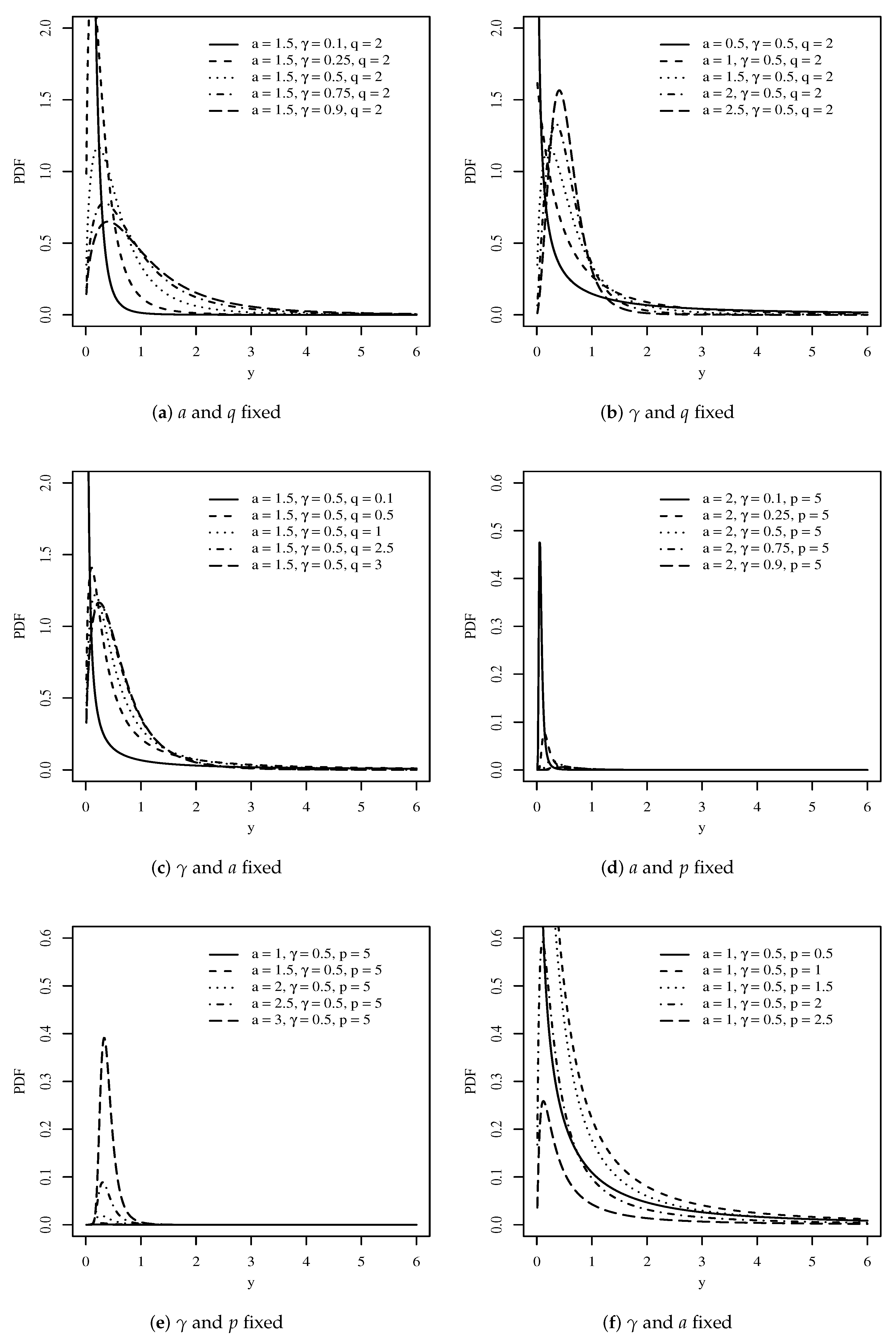 Mathematics 11 00448 g001 Mathematics 11 00448 g001