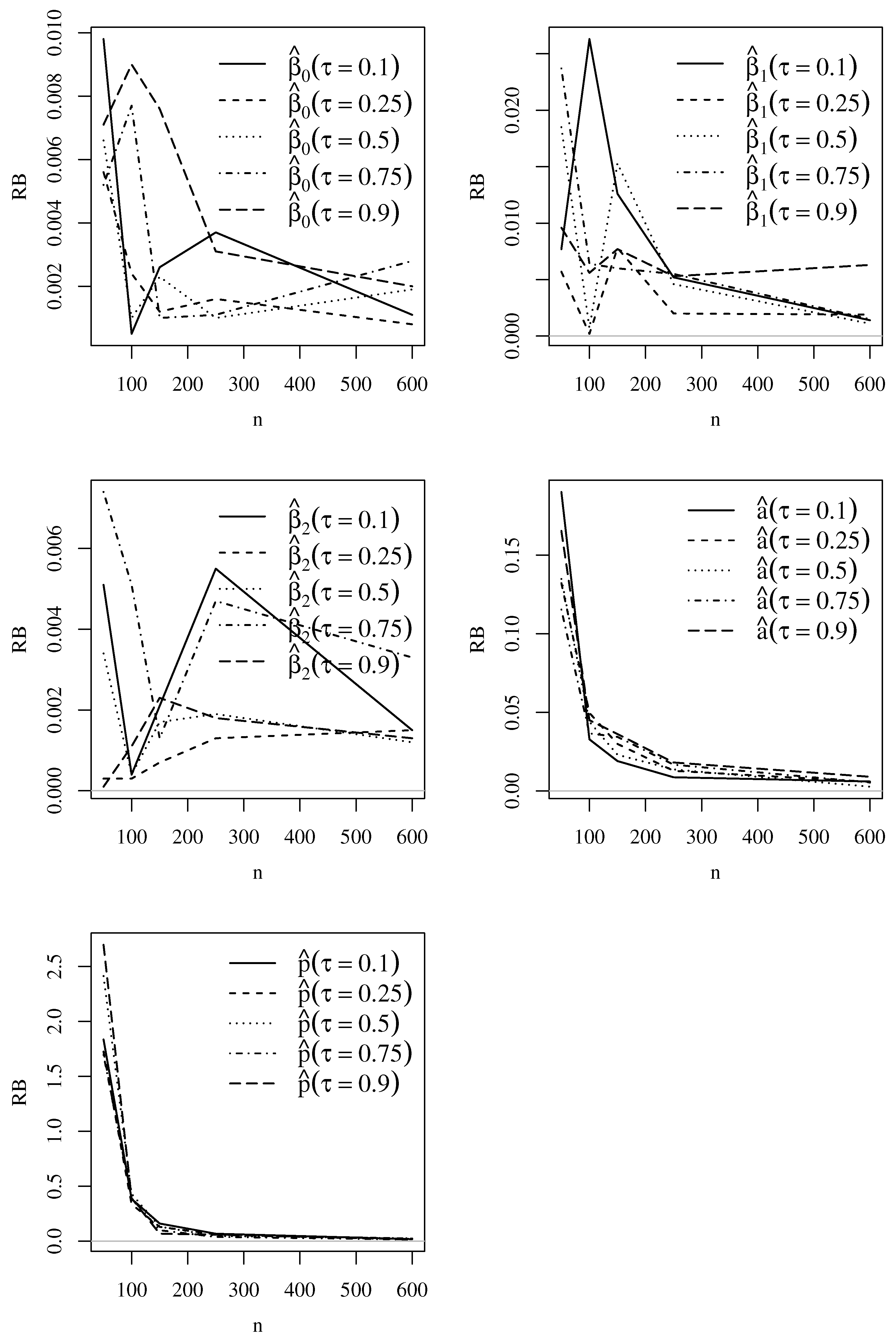 Mathematics 11 00448 g002 Mathematics 11 00448 g002