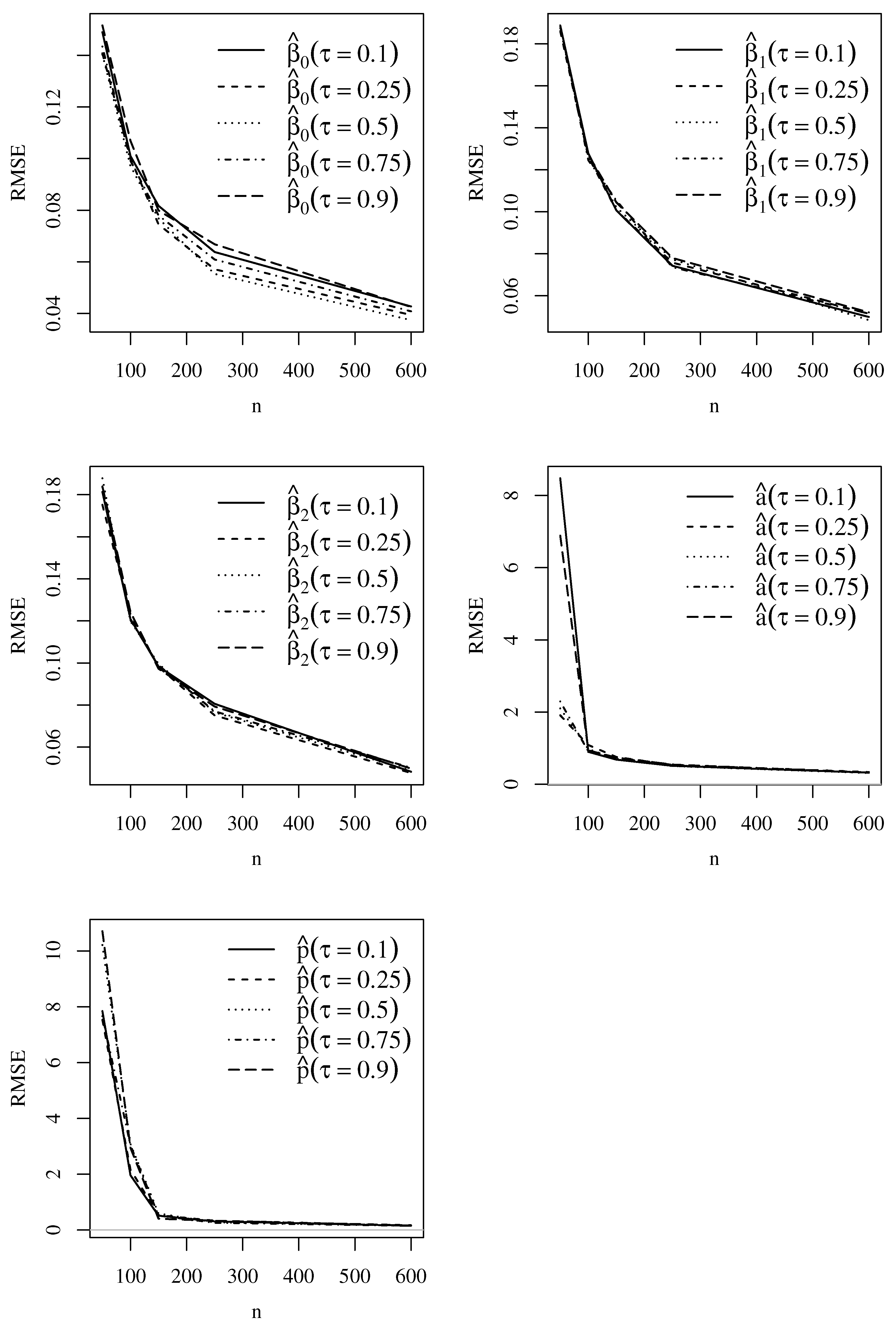 Mathematics 11 00448 g003 Mathematics 11 00448 g003