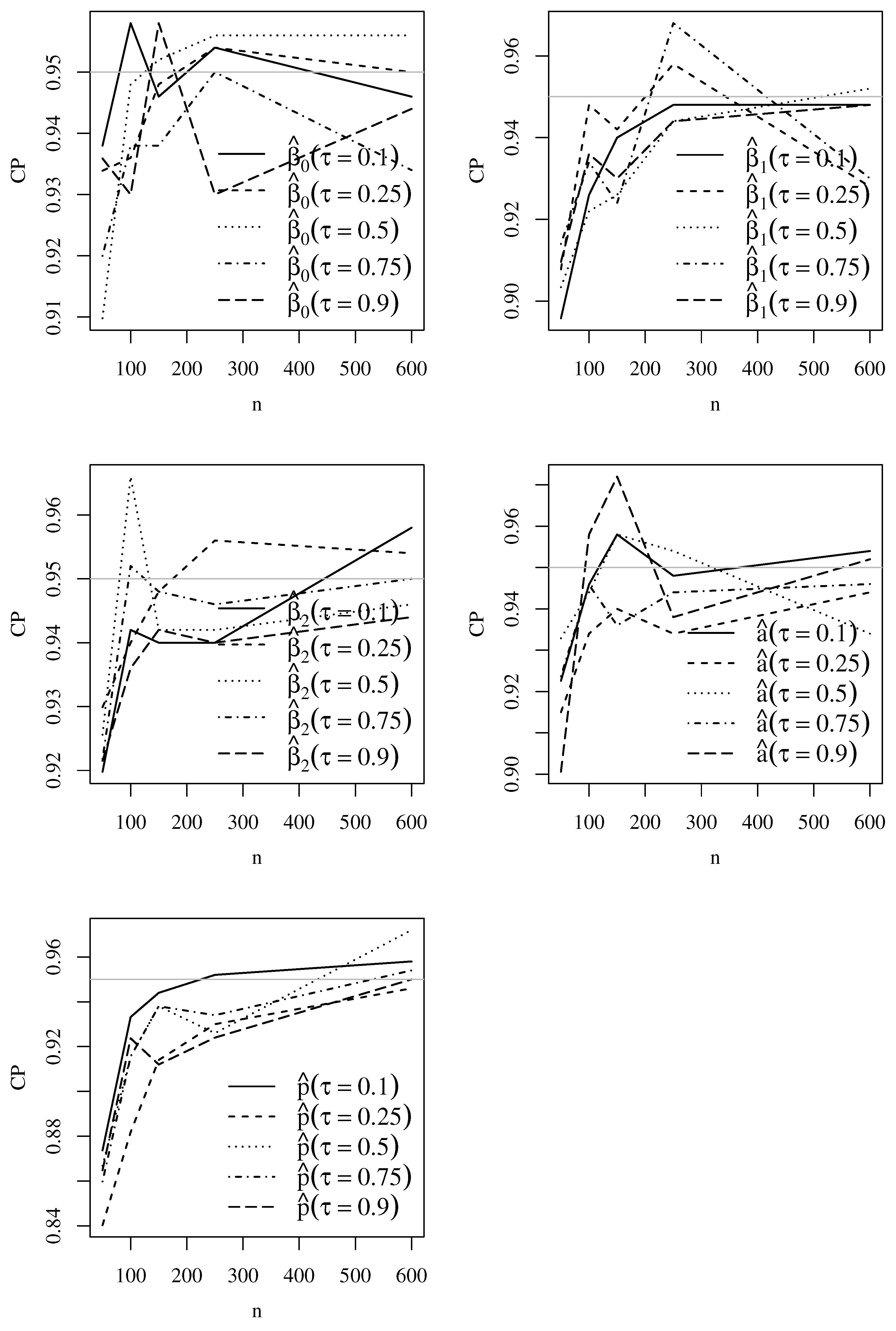 Mathematics 11 00448 g004 Mathematics 11 00448 g004