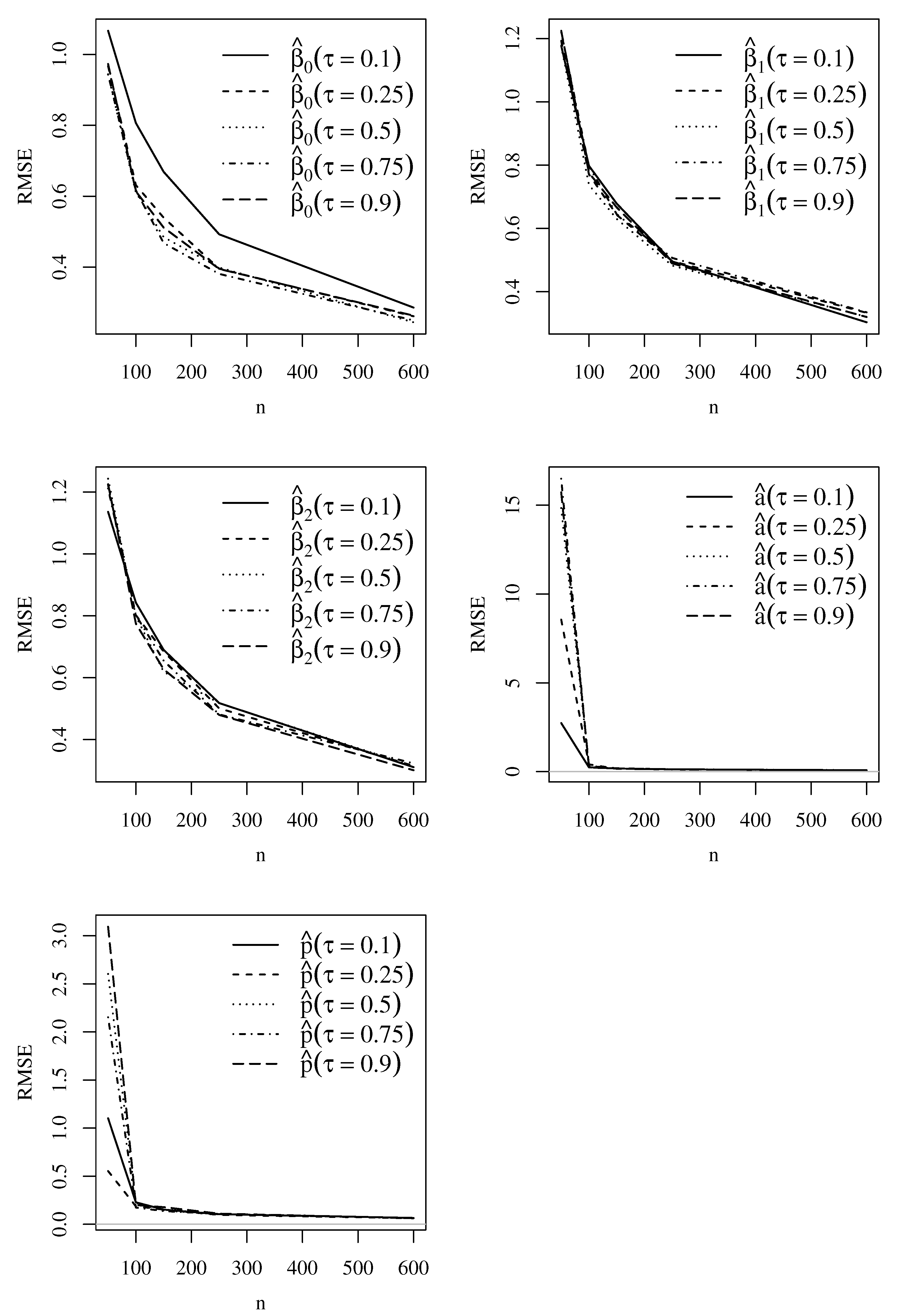 Mathematics 11 00448 g006 Mathematics 11 00448 g006