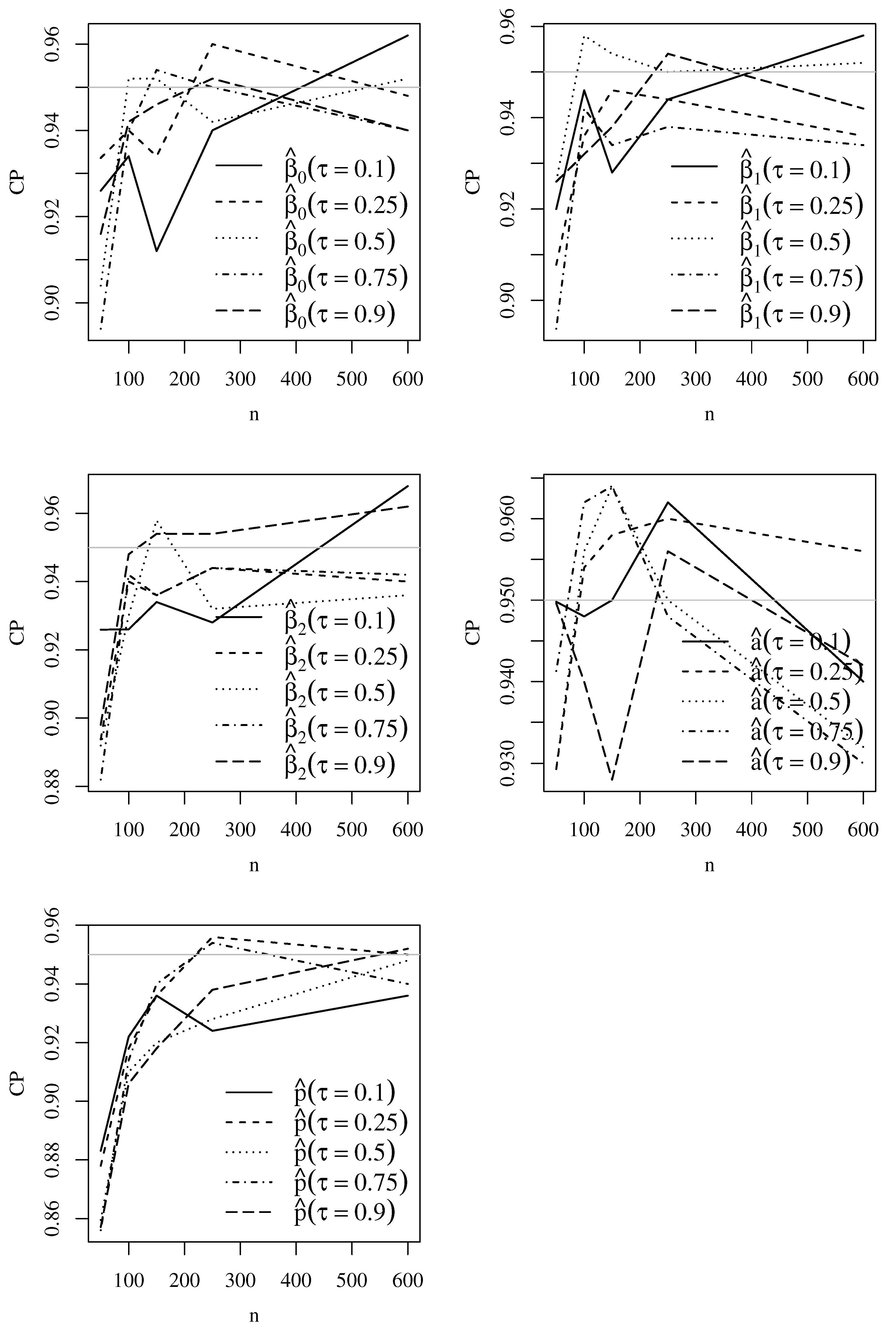 Mathematics 11 00448 g007 Mathematics 11 00448 g007