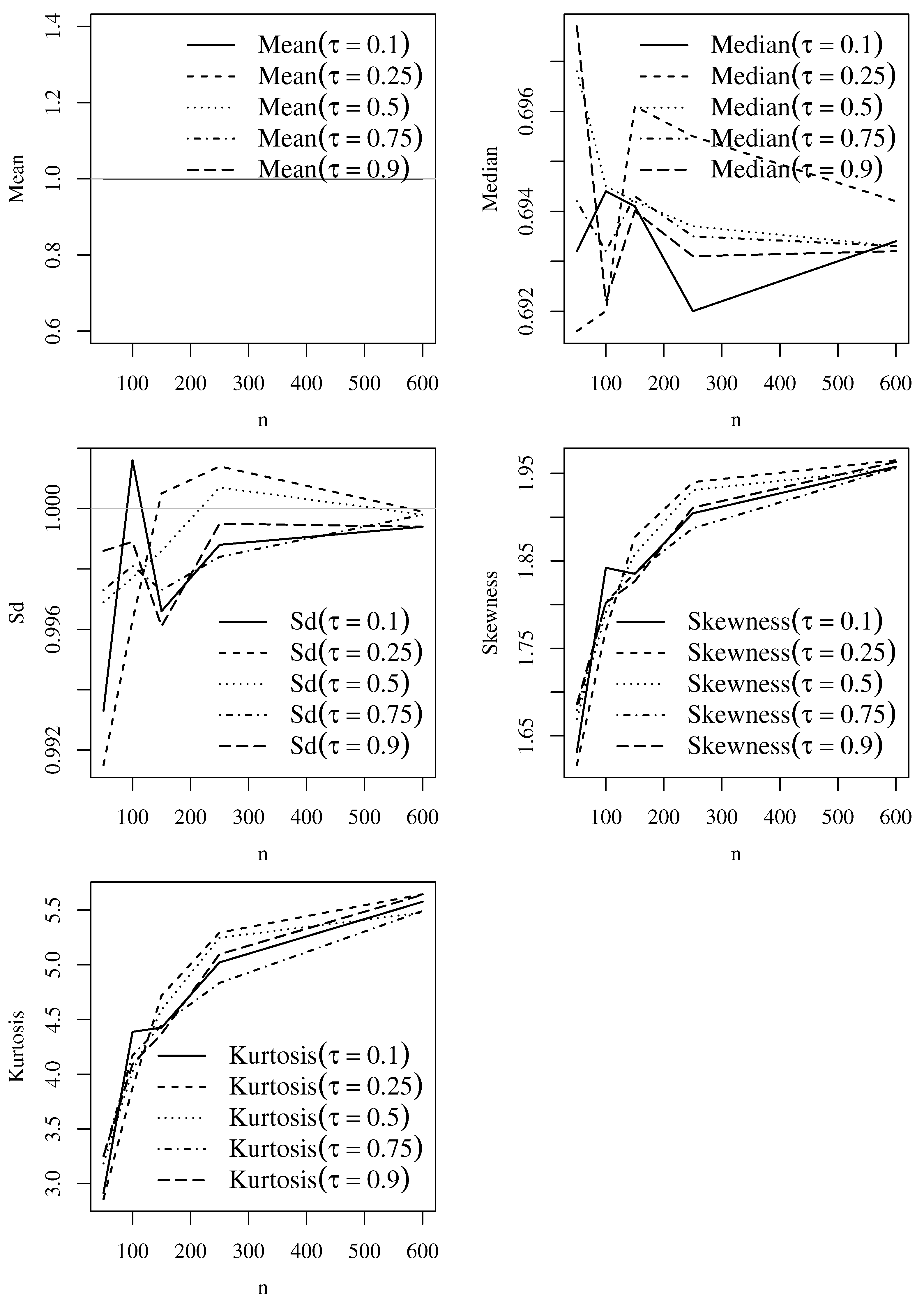 Mathematics 11 00448 g008 Mathematics 11 00448 g008