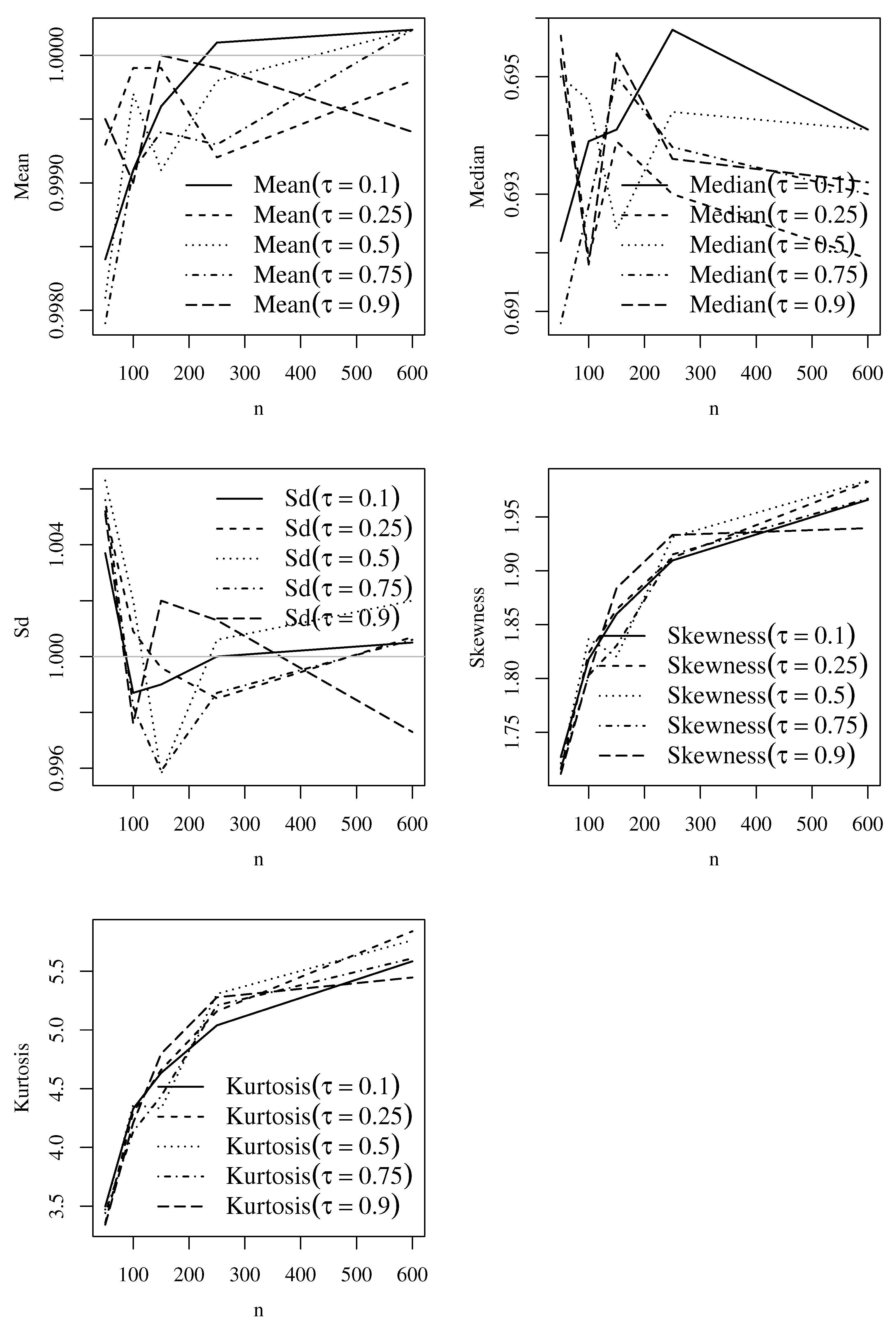 Mathematics 11 00448 g010 Mathematics 11 00448 g010