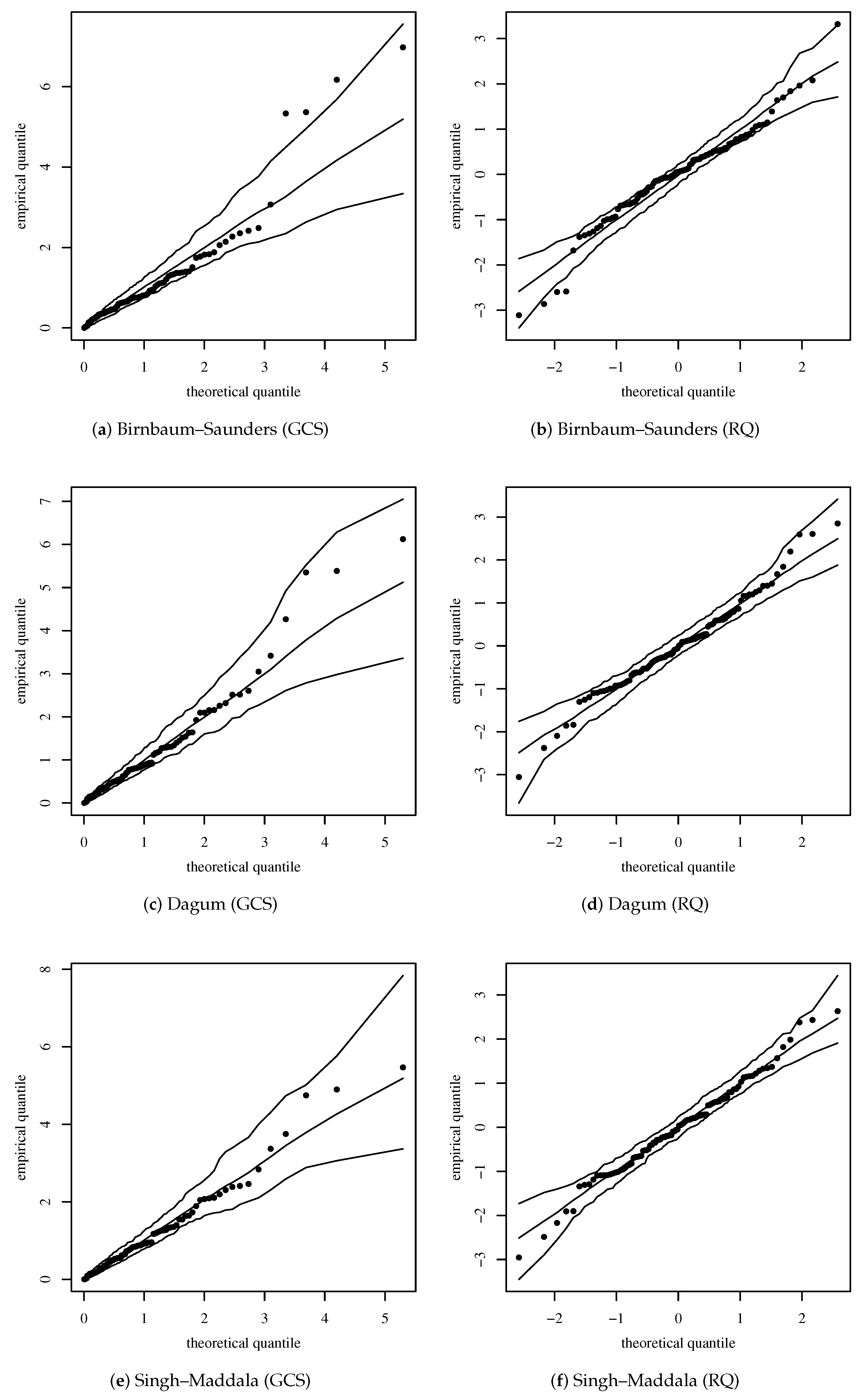 Mathematics 11 00448 g015 Mathematics 11 00448 g015