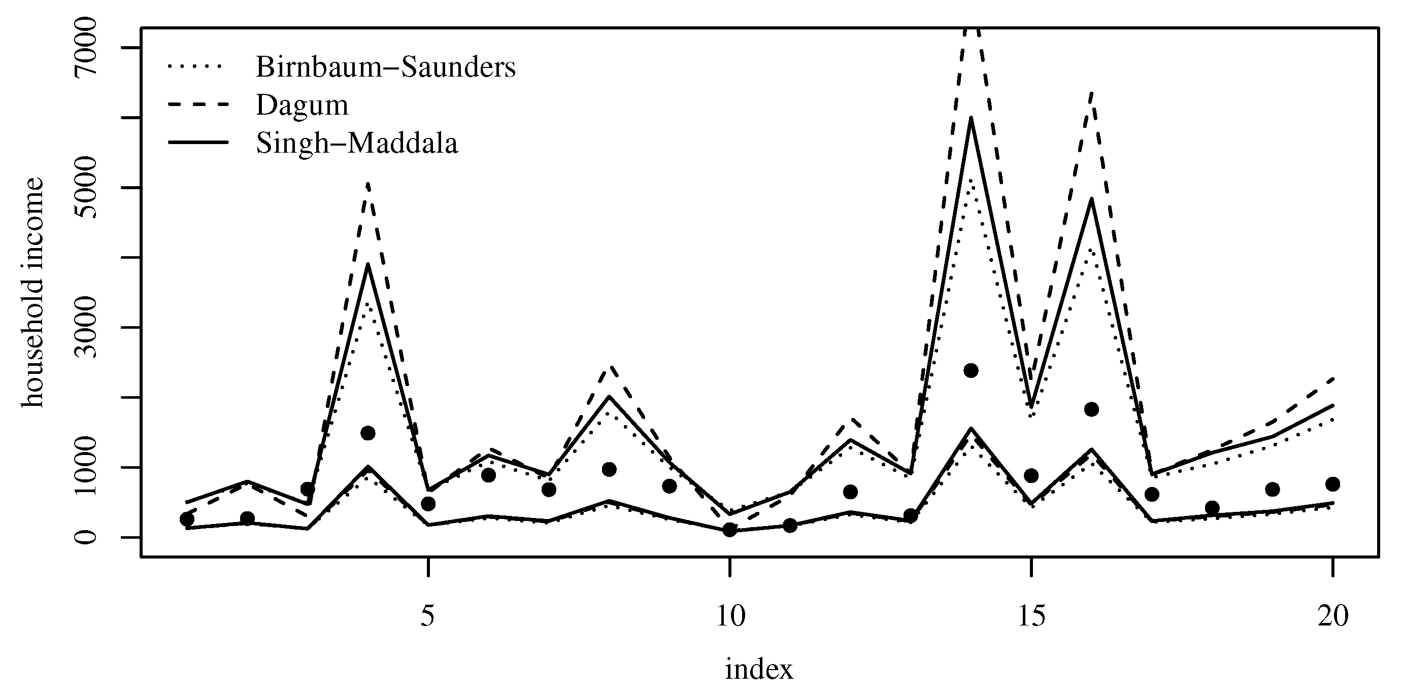 Mathematics 11 00448 g016 Mathematics 11 00448 g016