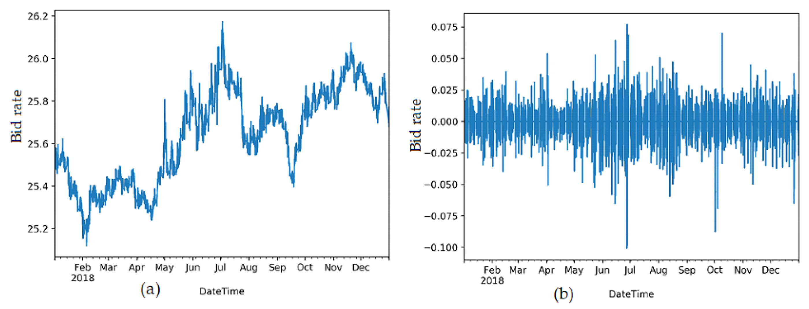 Mathematics 11 00454 g001