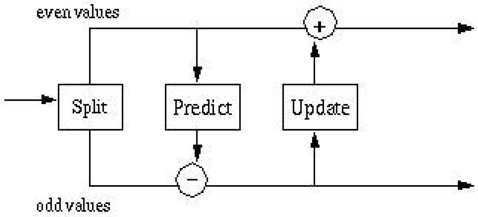 Mathematics 11 00457 g001 Mathematics 11 00457 g001