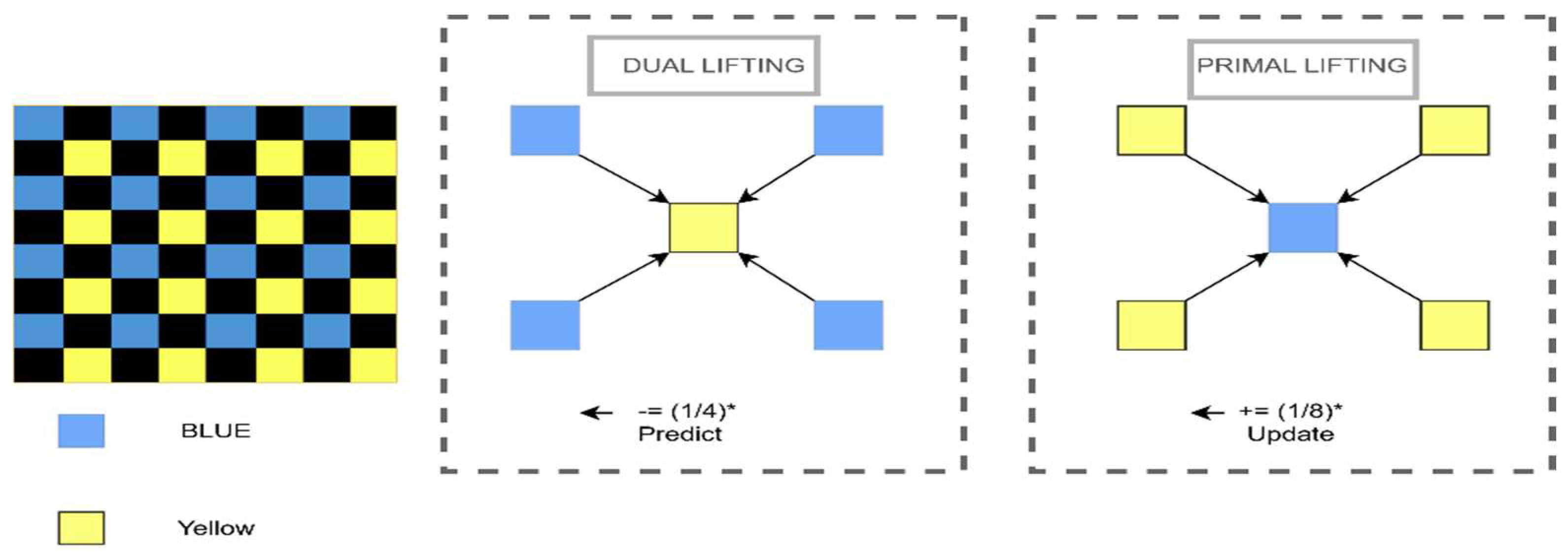 Mathematics 11 00457 g003 Mathematics 11 00457 g003
