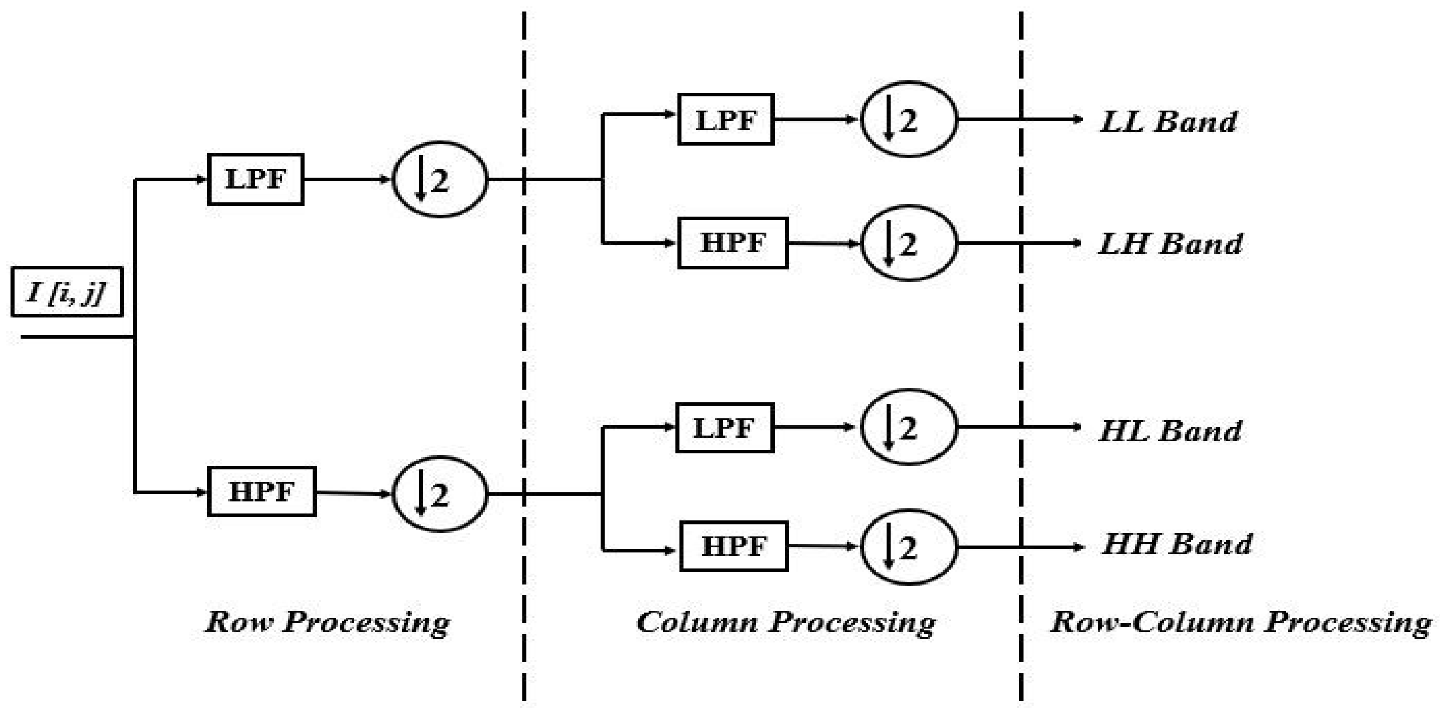 Mathematics 11 00457 g004 Mathematics 11 00457 g004