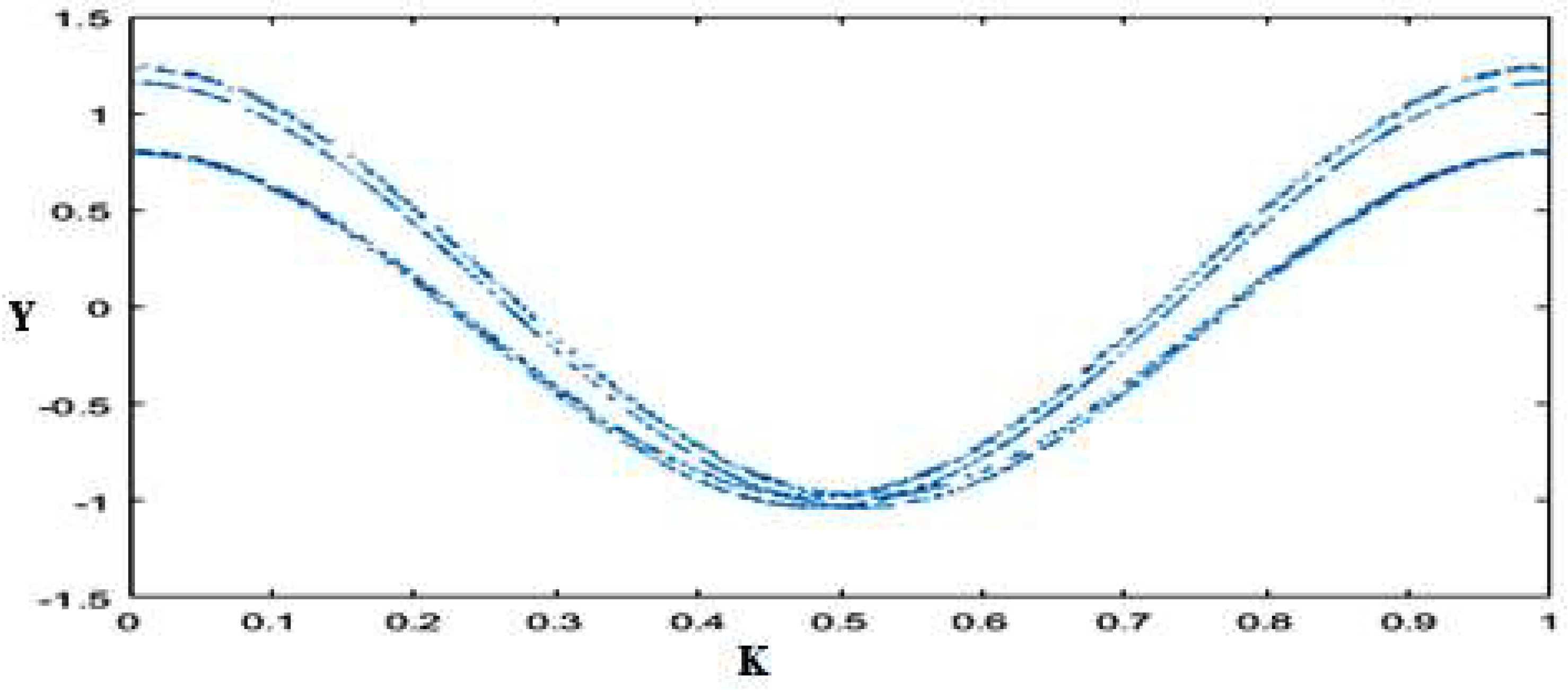 Mathematics 11 00457 g006 Mathematics 11 00457 g006