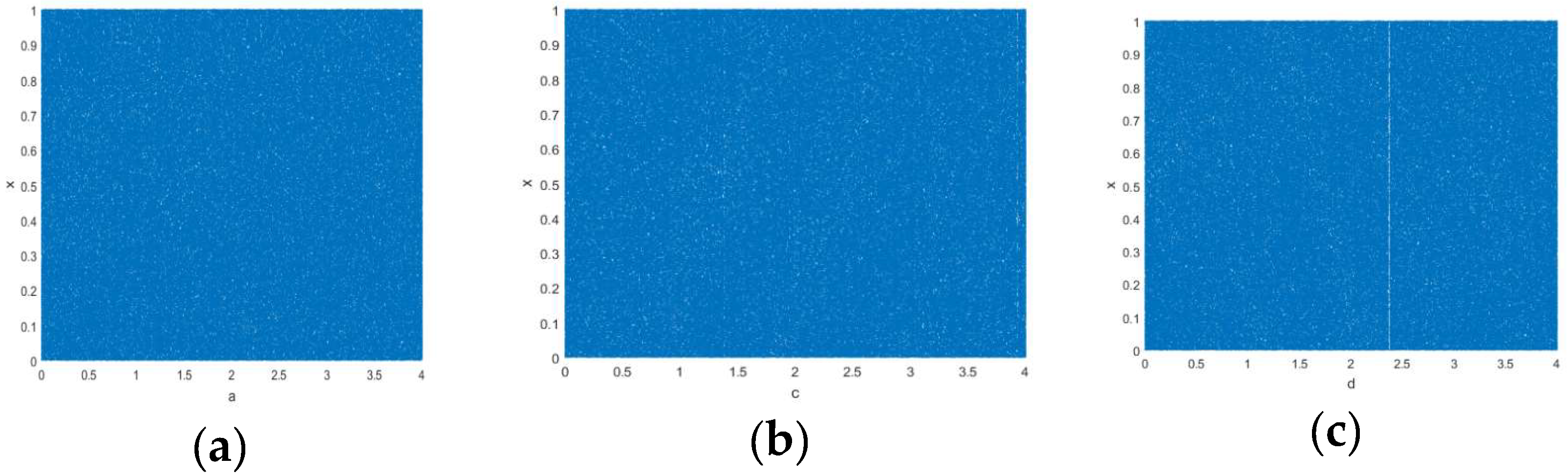 Mathematics 11 00457 g008 Mathematics 11 00457 g008