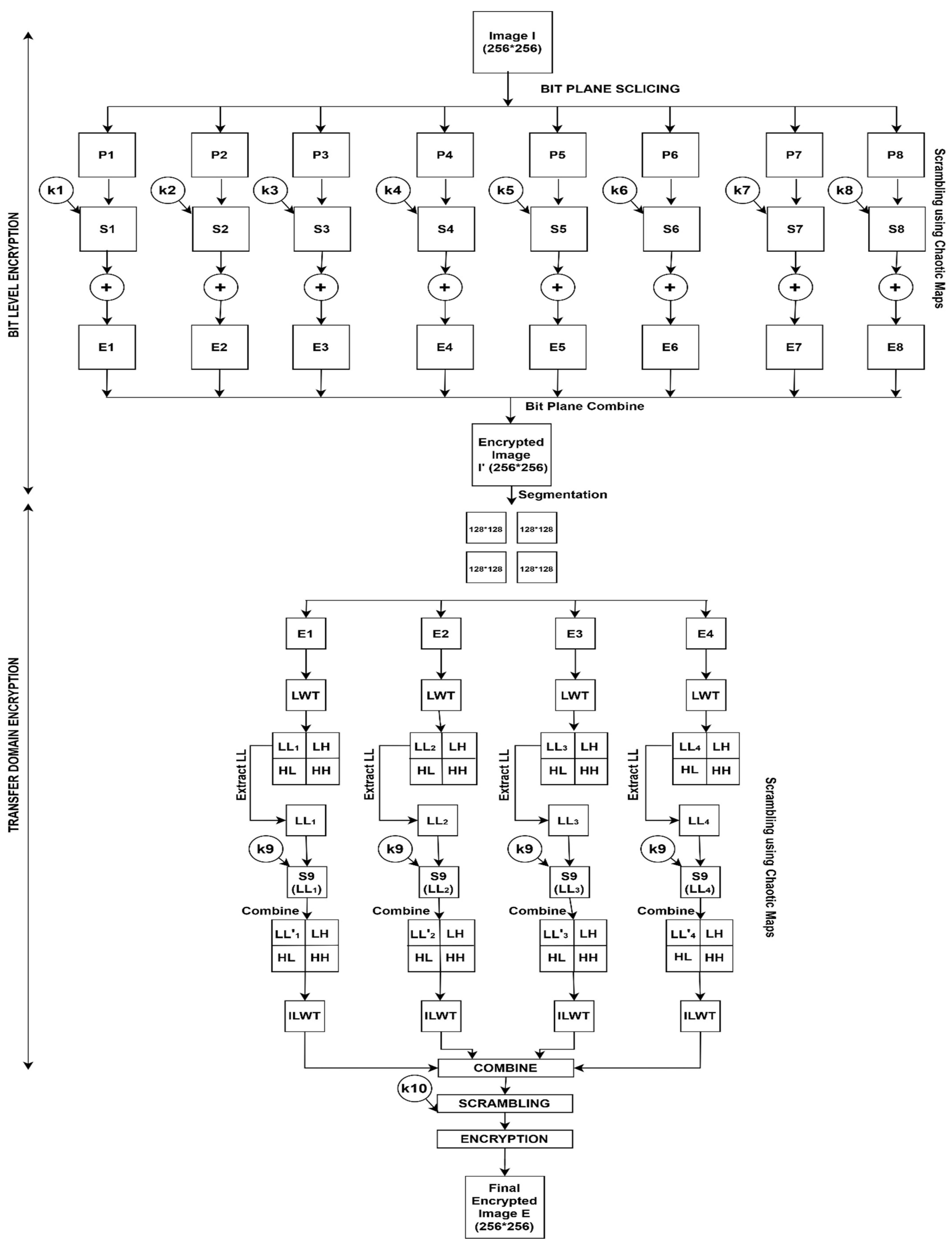 Mathematics 11 00457 g010 Mathematics 11 00457 g010