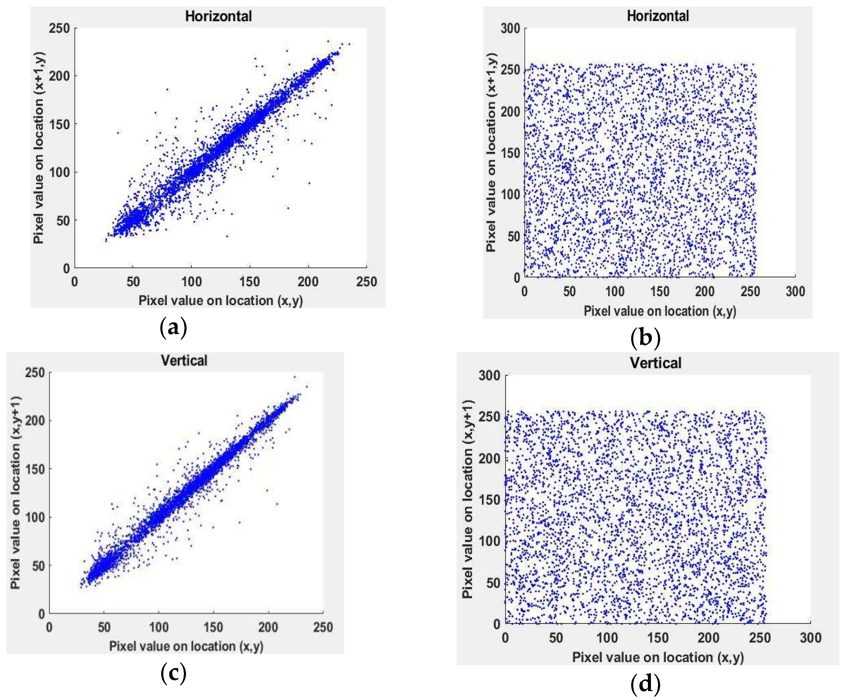 Mathematics 11 00457 g014a Mathematics 11 00457 g014a