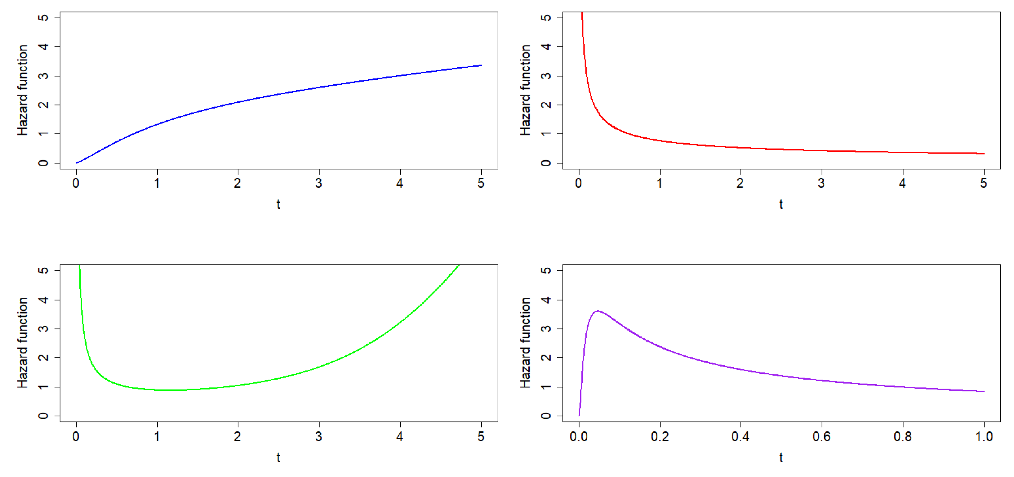 Mathematics 11 00460 g002 Mathematics 11 00460 g002