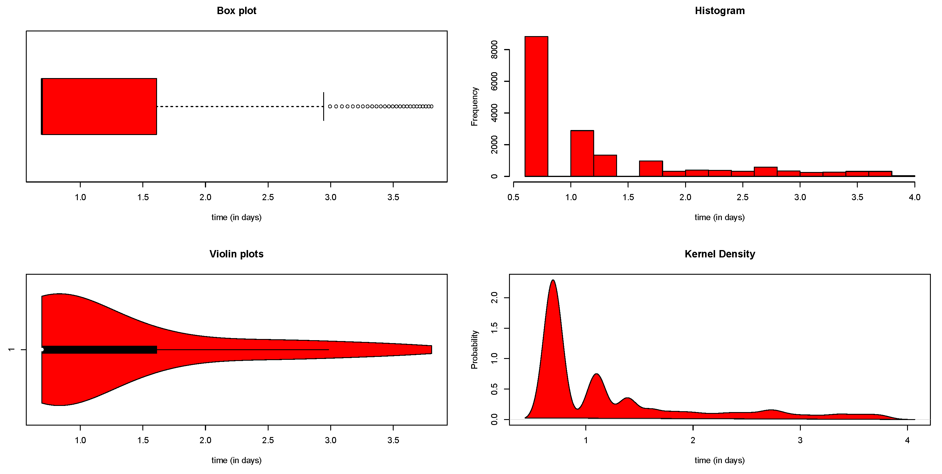 Mathematics 11 00460 g004 Mathematics 11 00460 g004