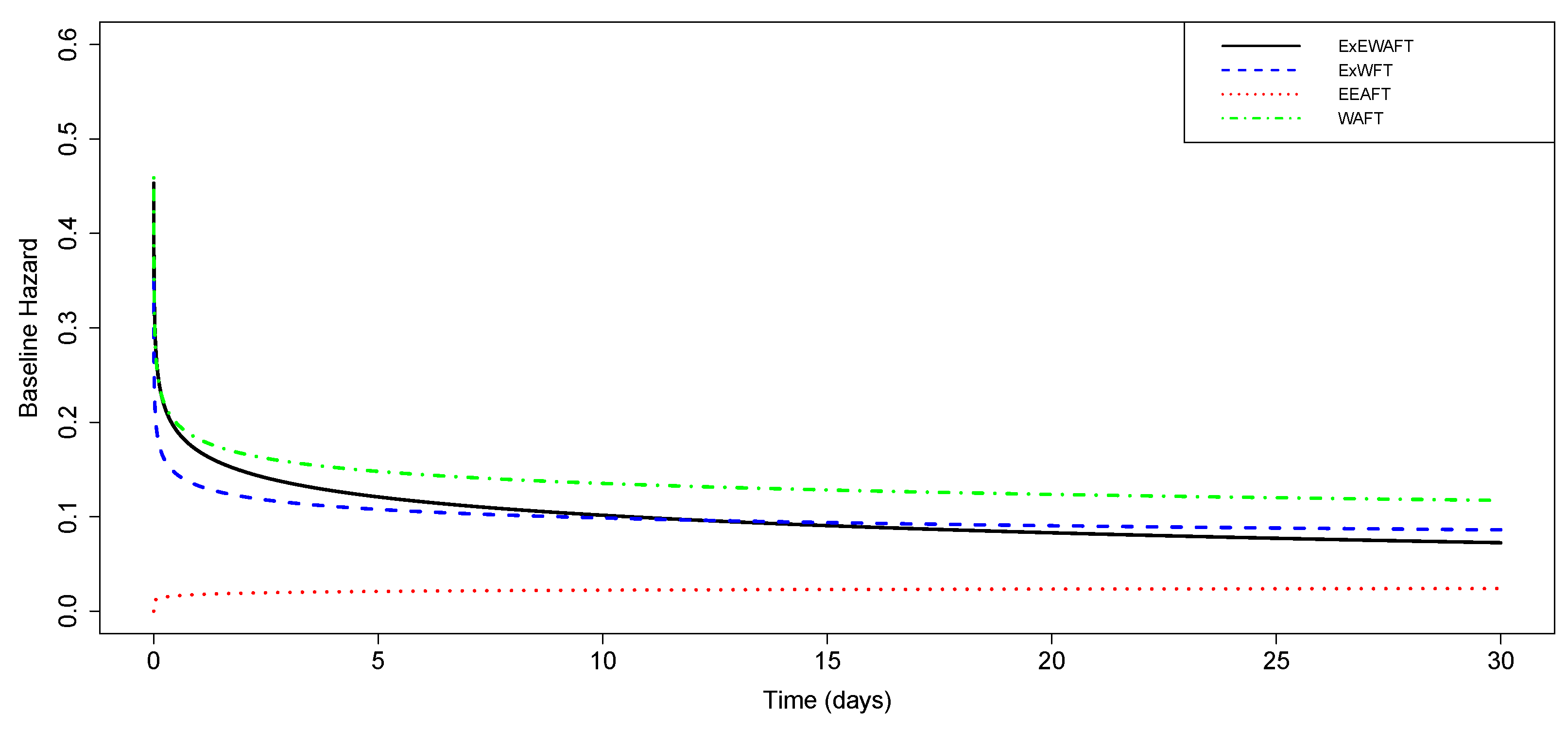 Mathematics 11 00460 g006 Mathematics 11 00460 g006