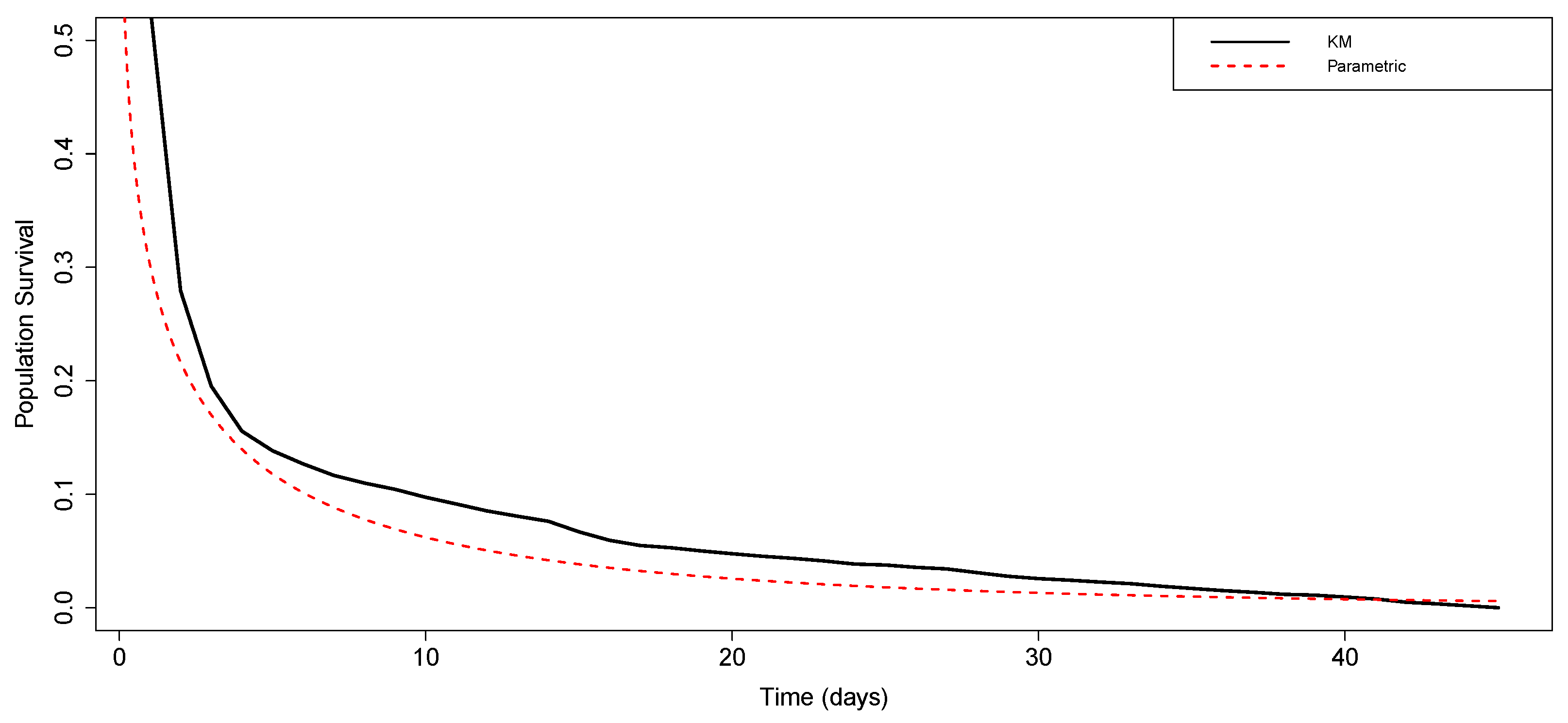 Mathematics 11 00460 g007 Mathematics 11 00460 g007