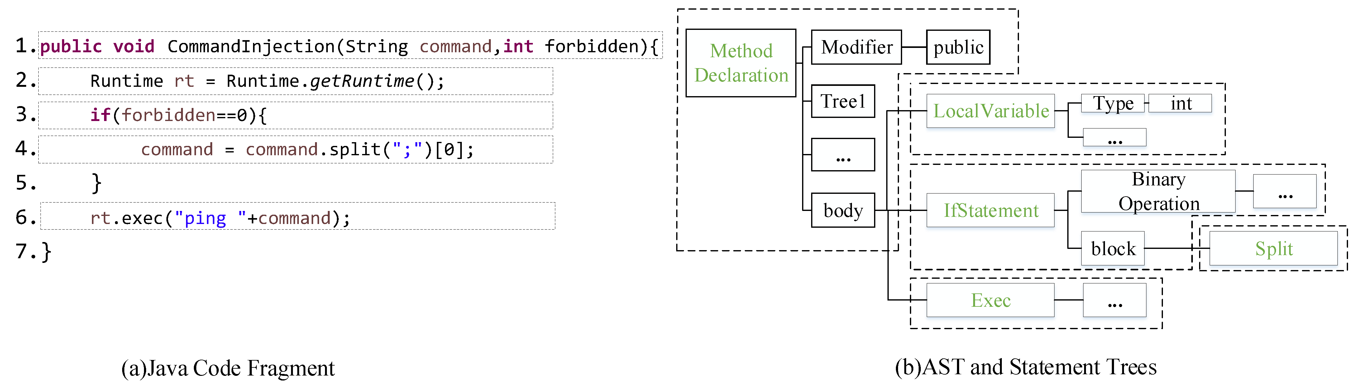 Mathematics 11 00461 g002