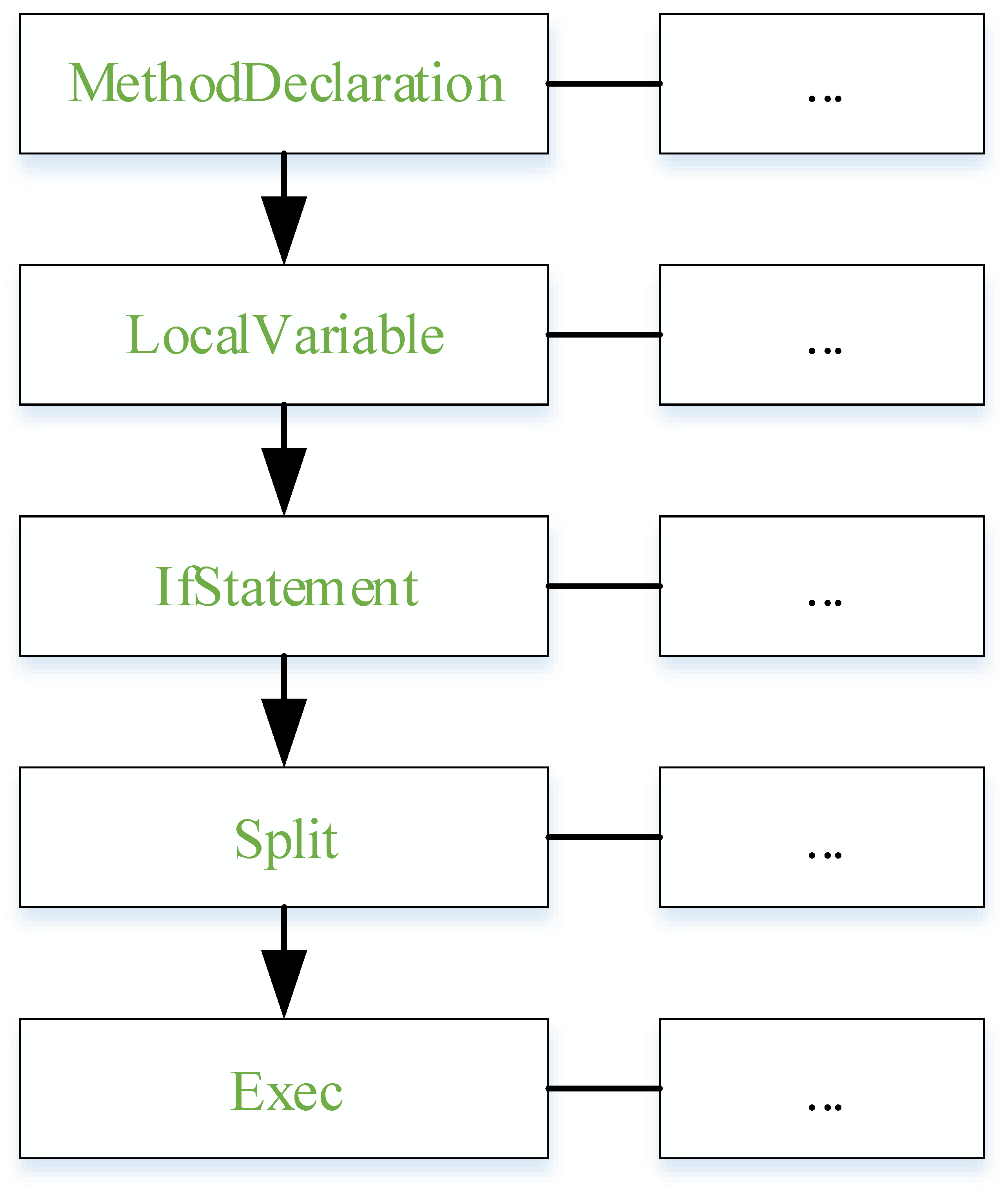 Mathematics 11 00461 g003