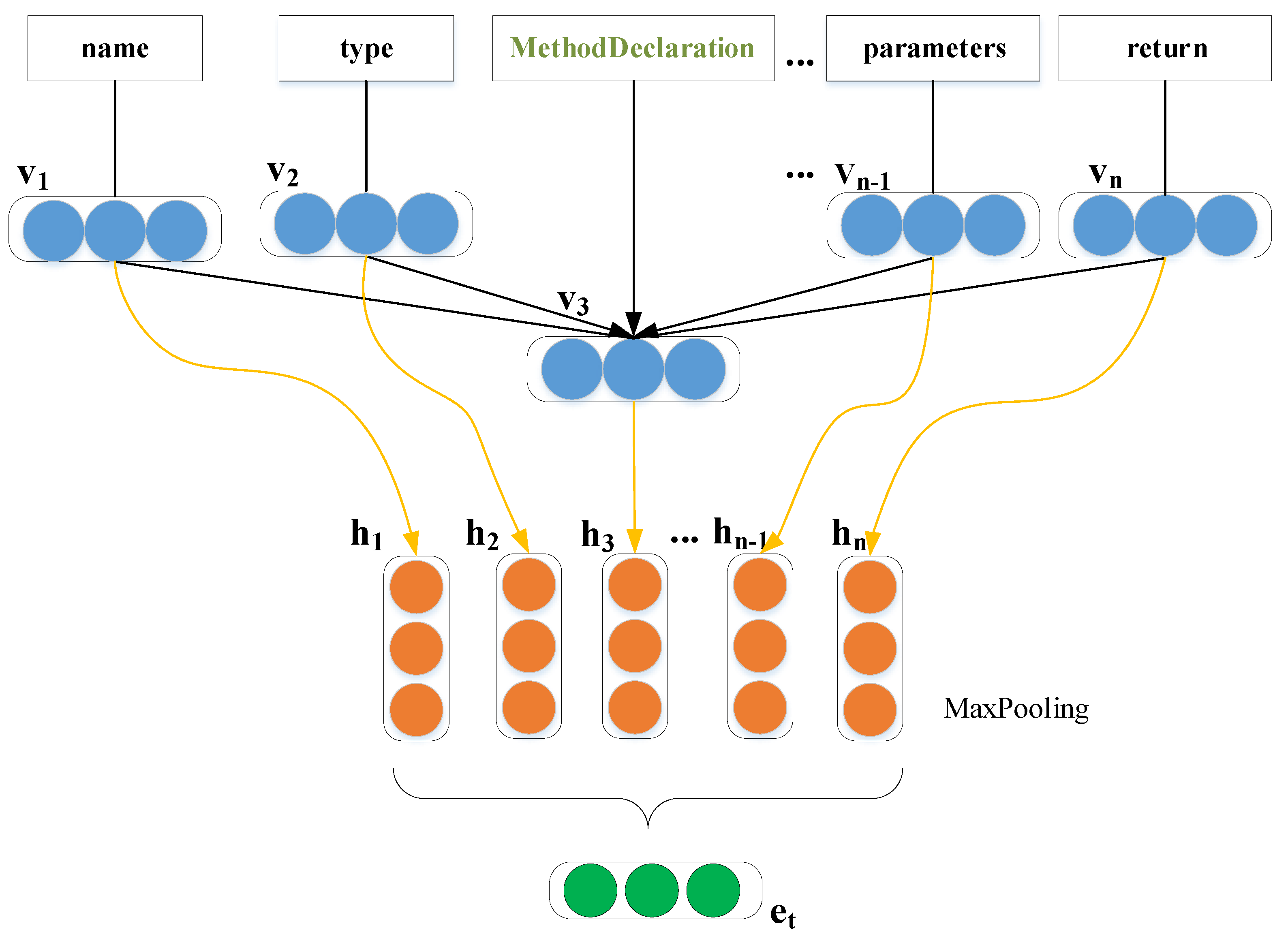 Mathematics 11 00461 g006
