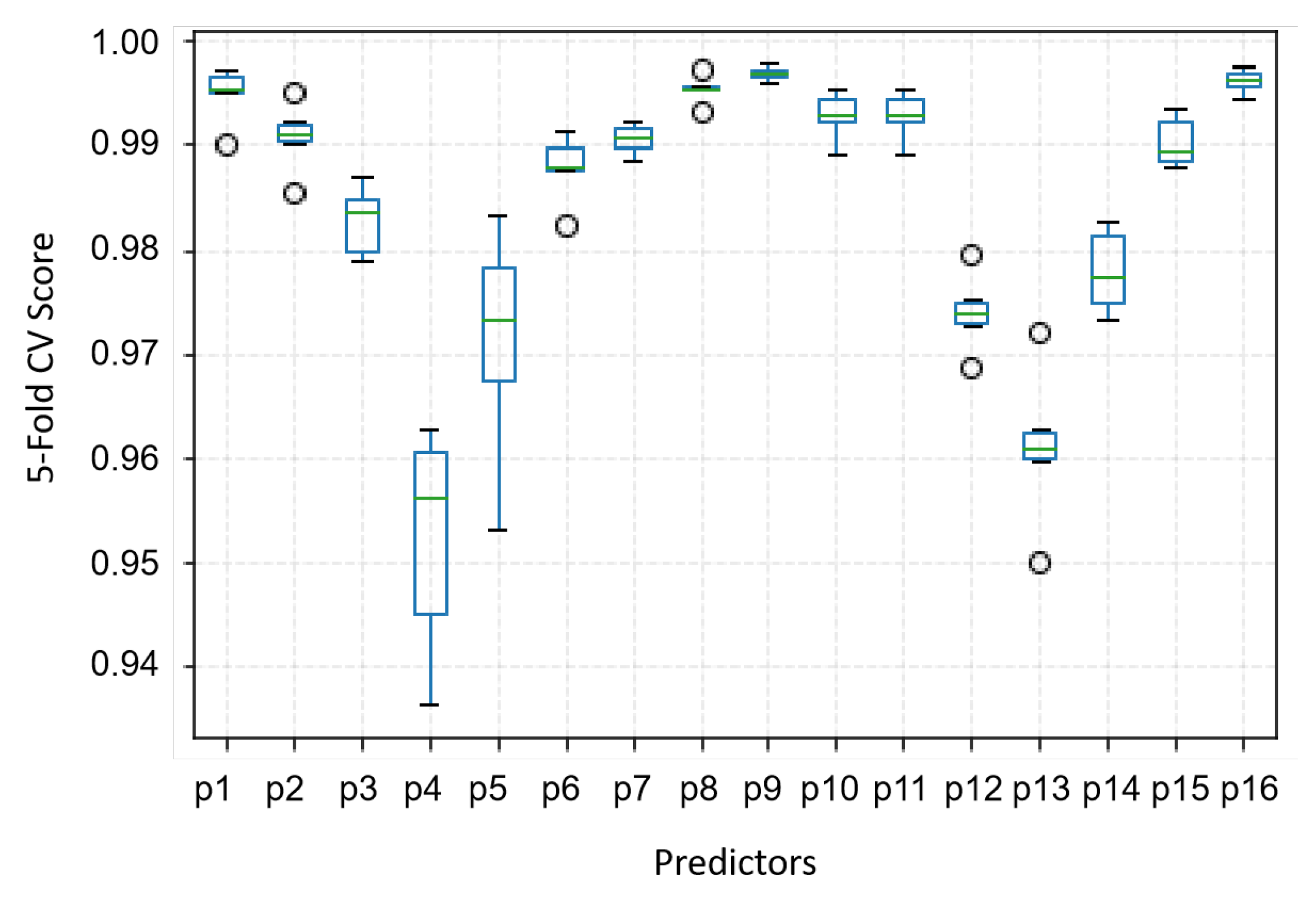 Mathematics 11 00464 g003 Mathematics 11 00464 g003