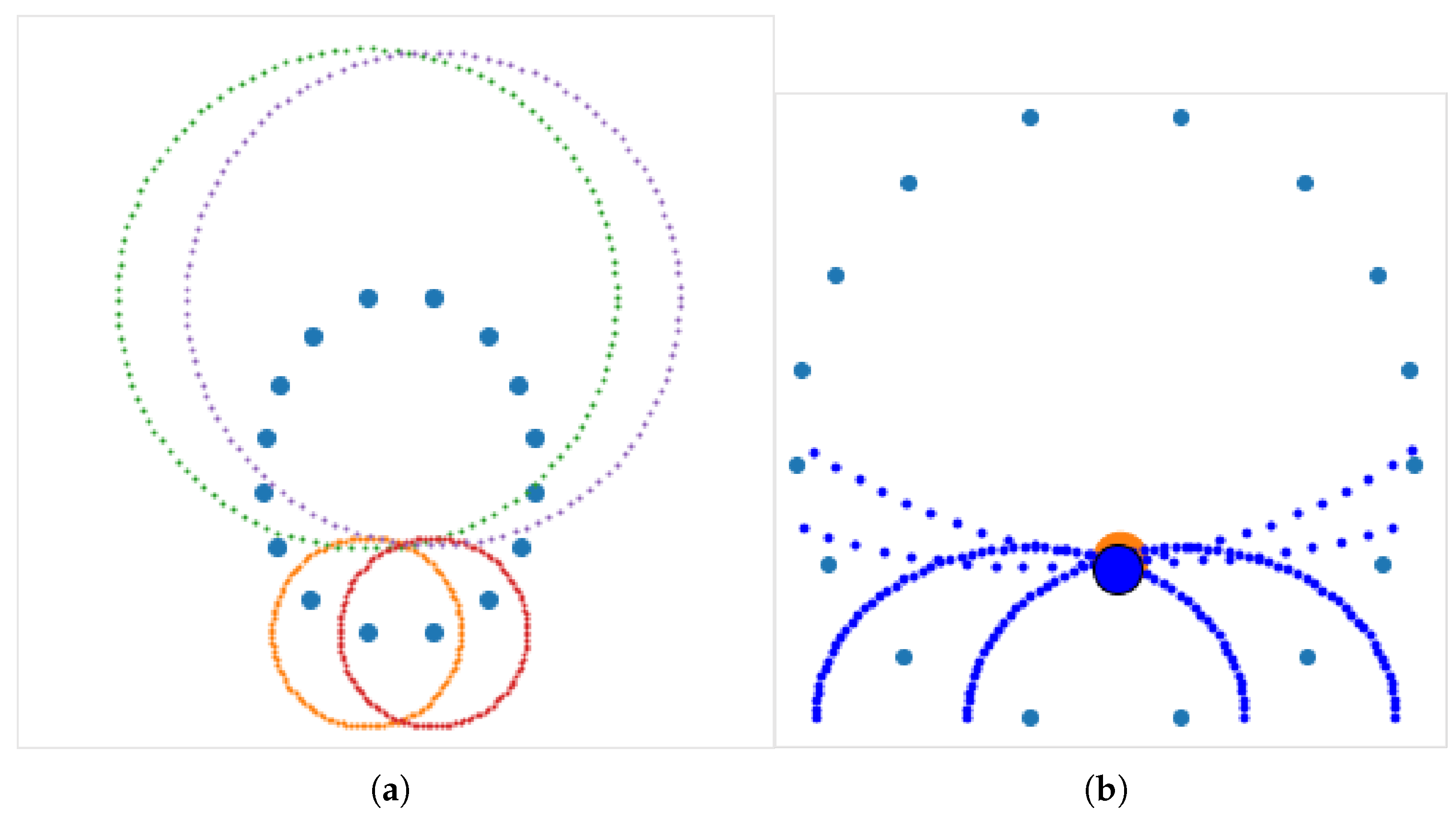 Mathematics 11 00464 g006 Mathematics 11 00464 g006