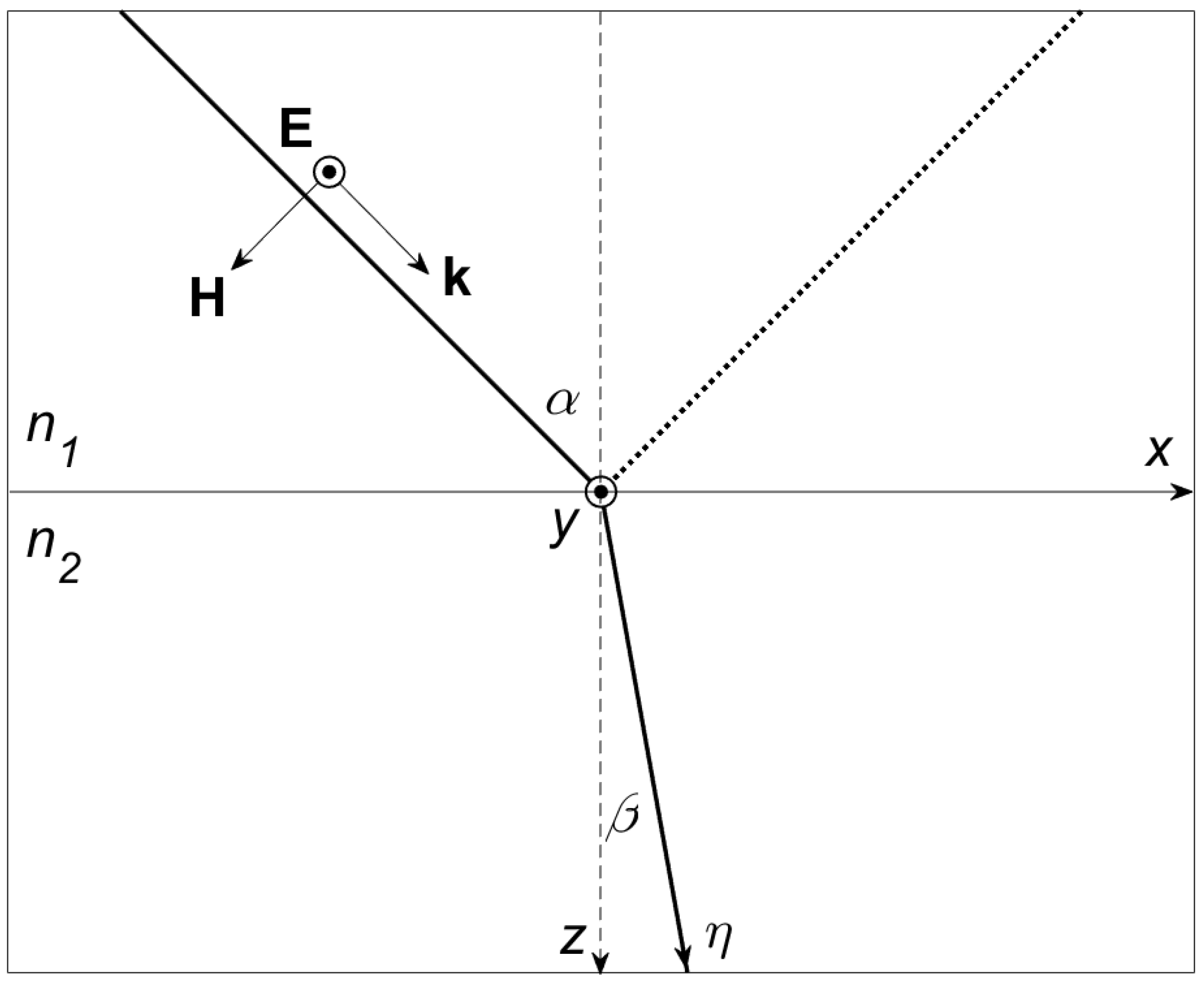 Mathematics 11 00466 g001