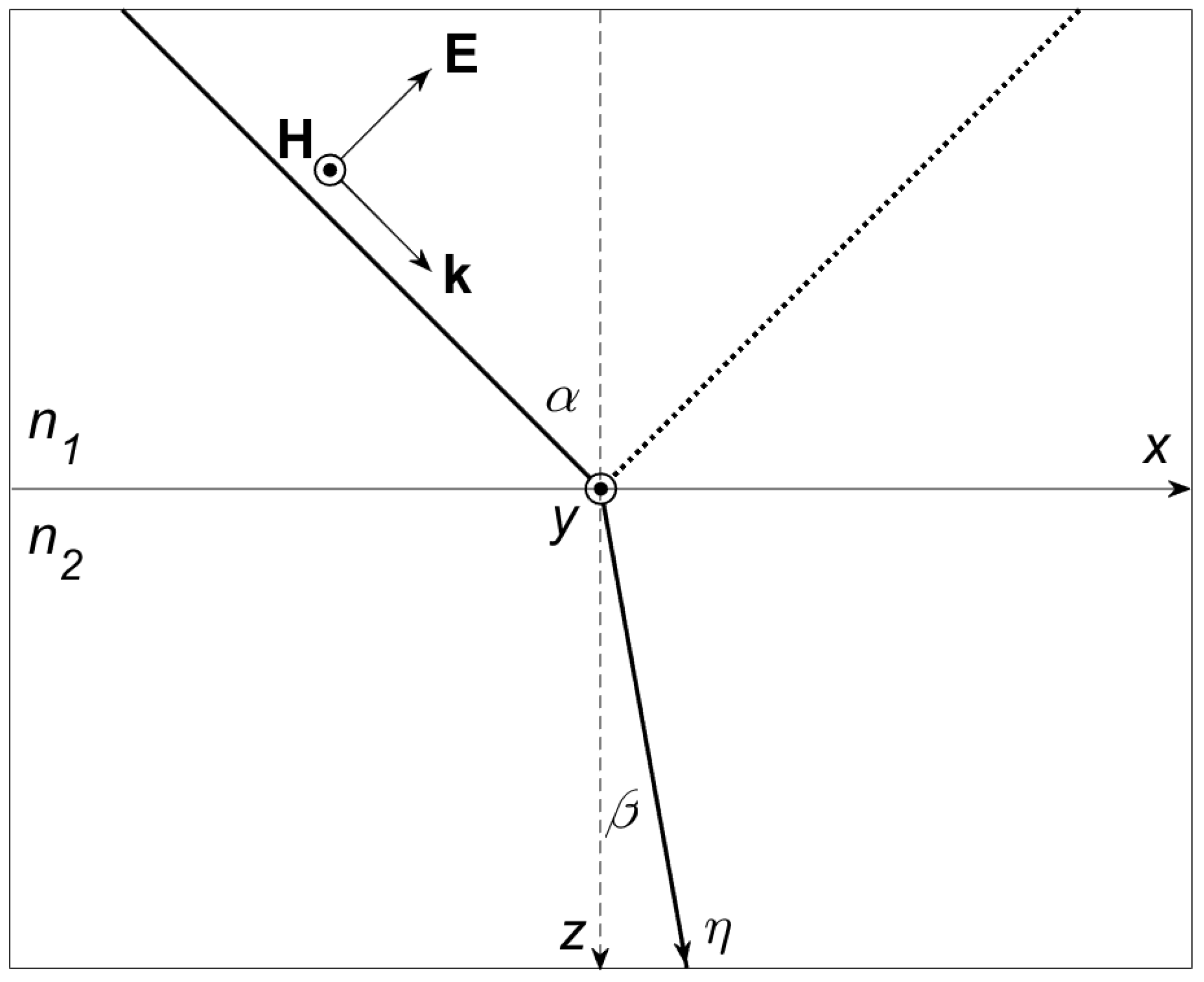 Mathematics 11 00466 g002