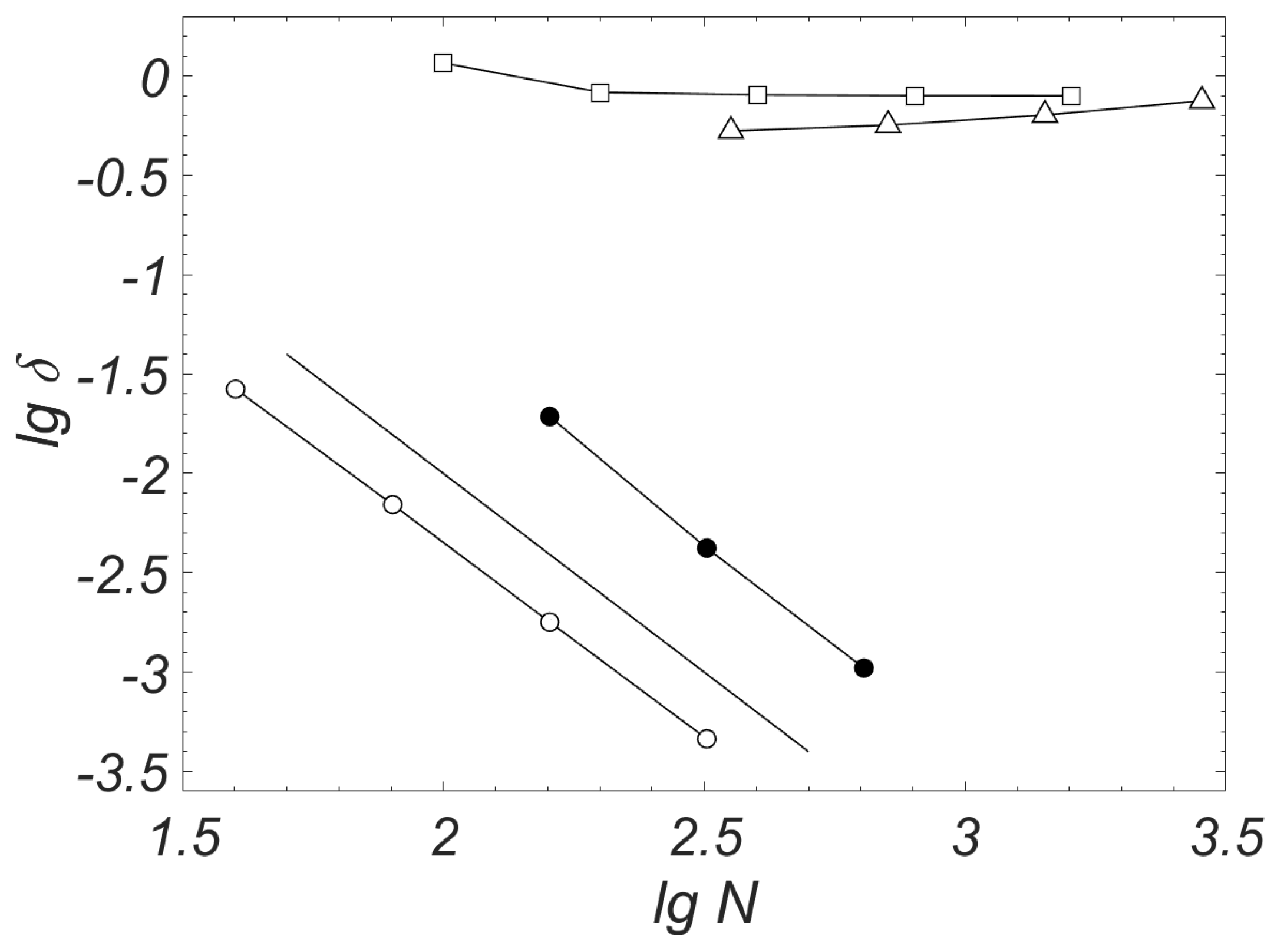Mathematics 11 00466 g005