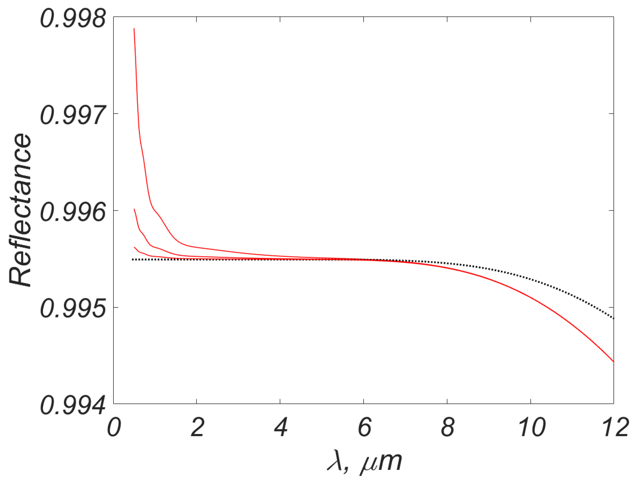 Mathematics 11 00466 g006