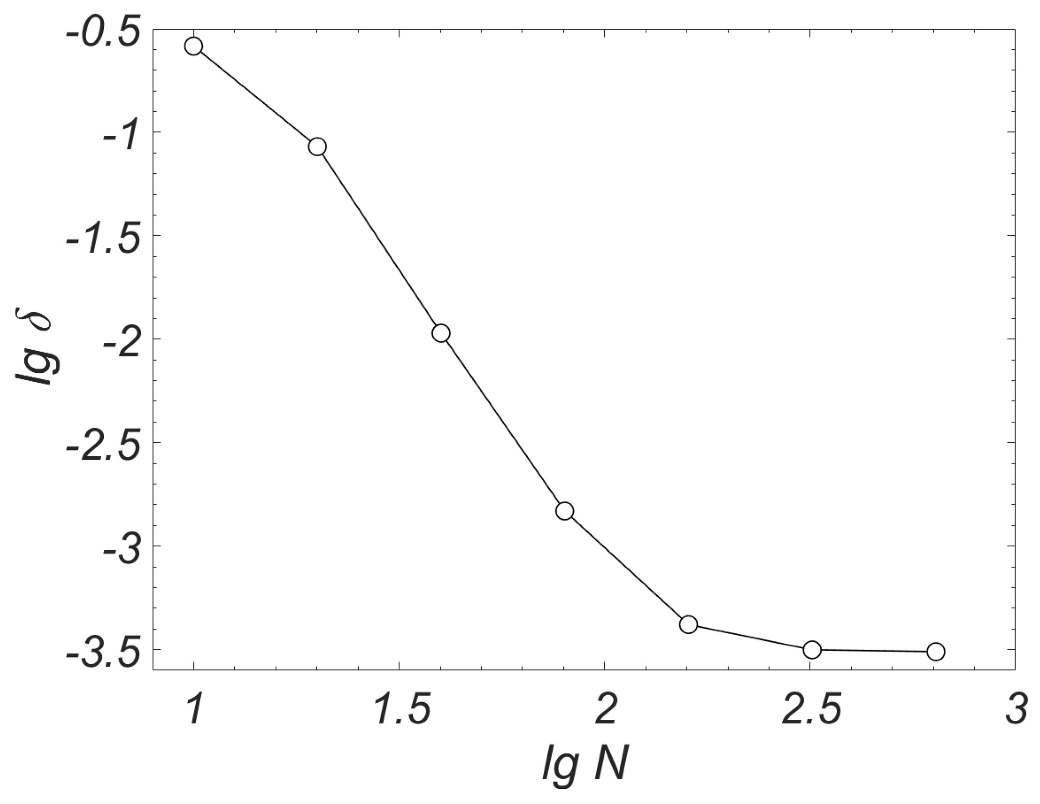 Mathematics 11 00466 g007